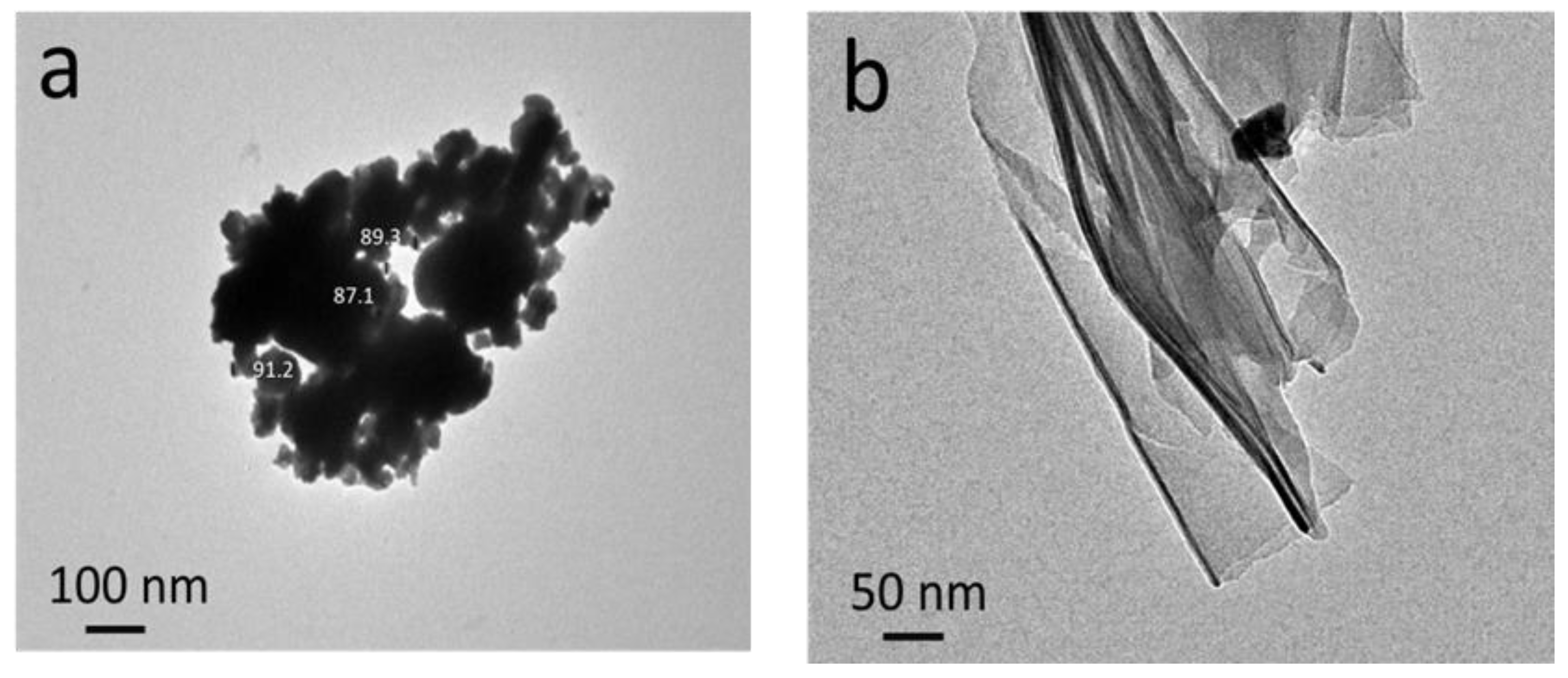 Metals 13 00836 g001 Metals 13 00836 g001