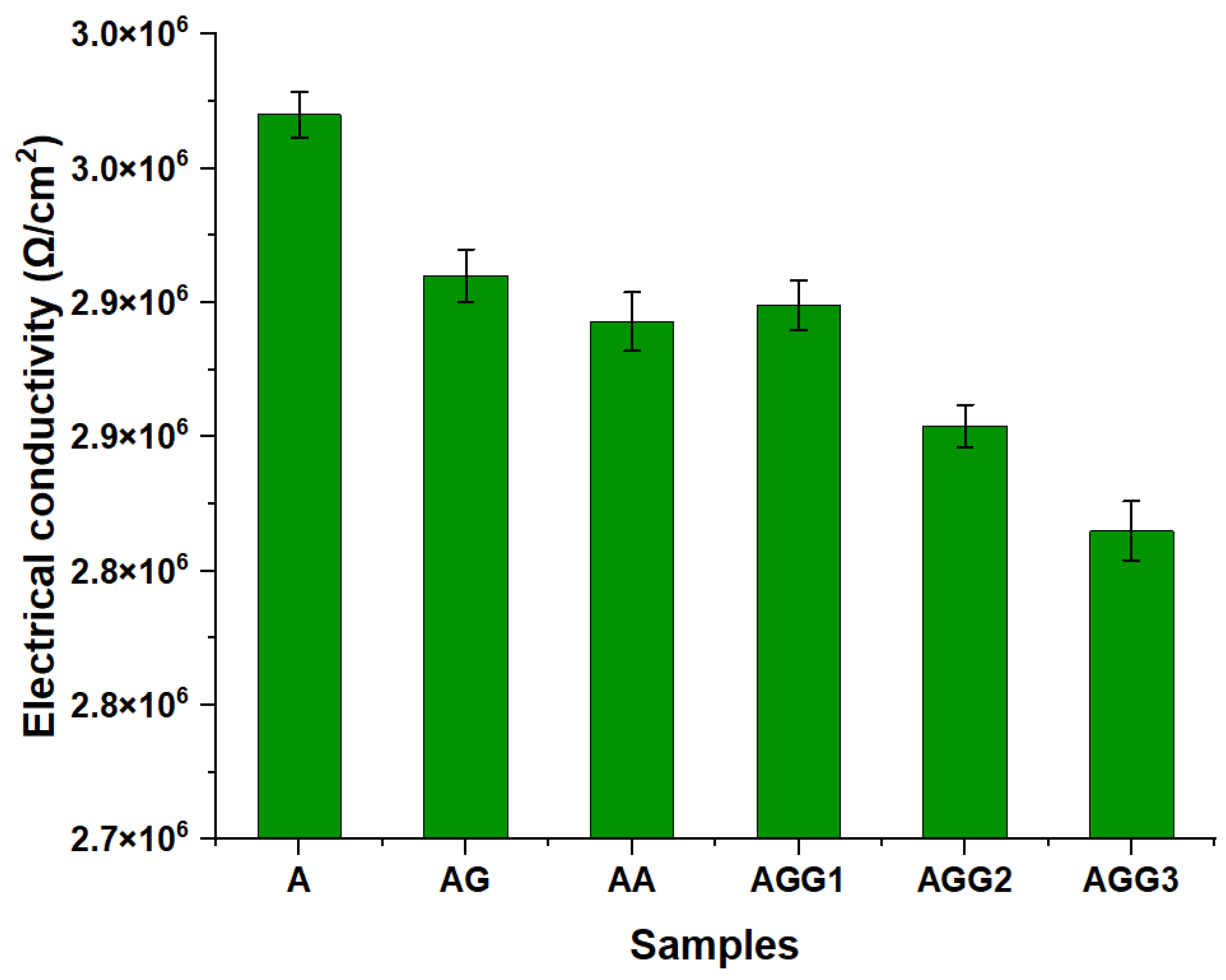 Metals 13 00836 g011 Metals 13 00836 g011
