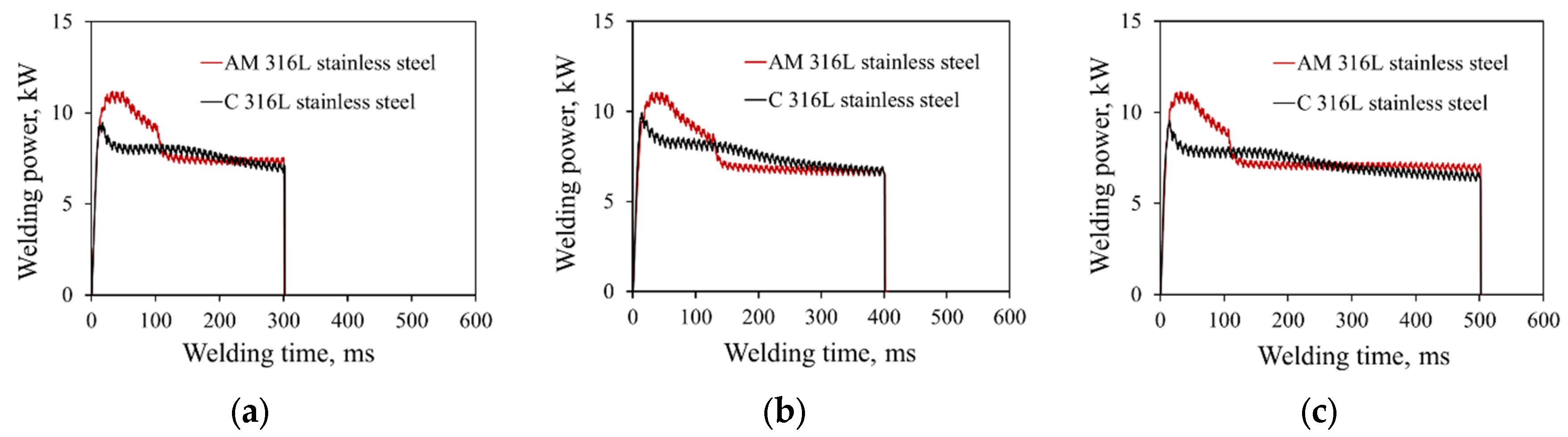 Metals 13 00837 g006