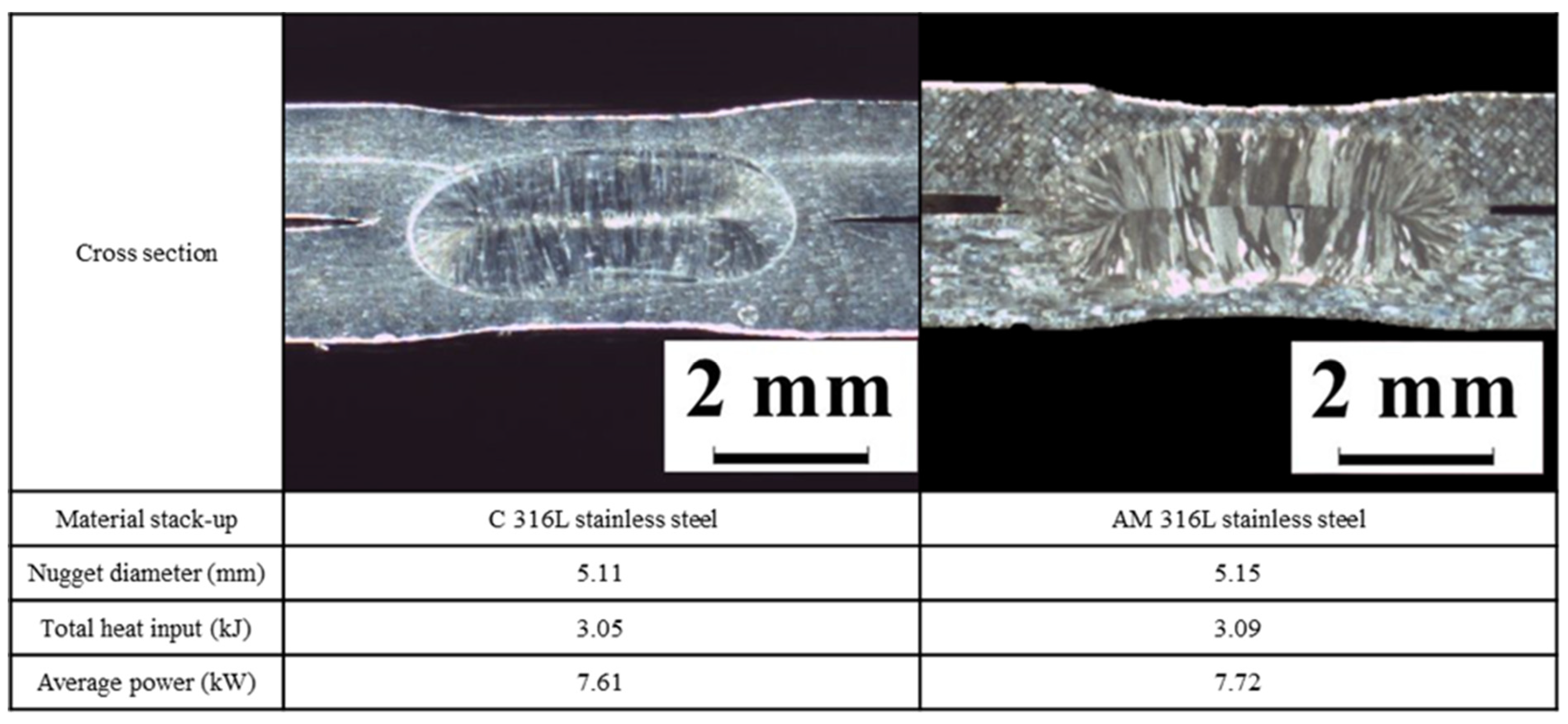 Metals 13 00837 g007