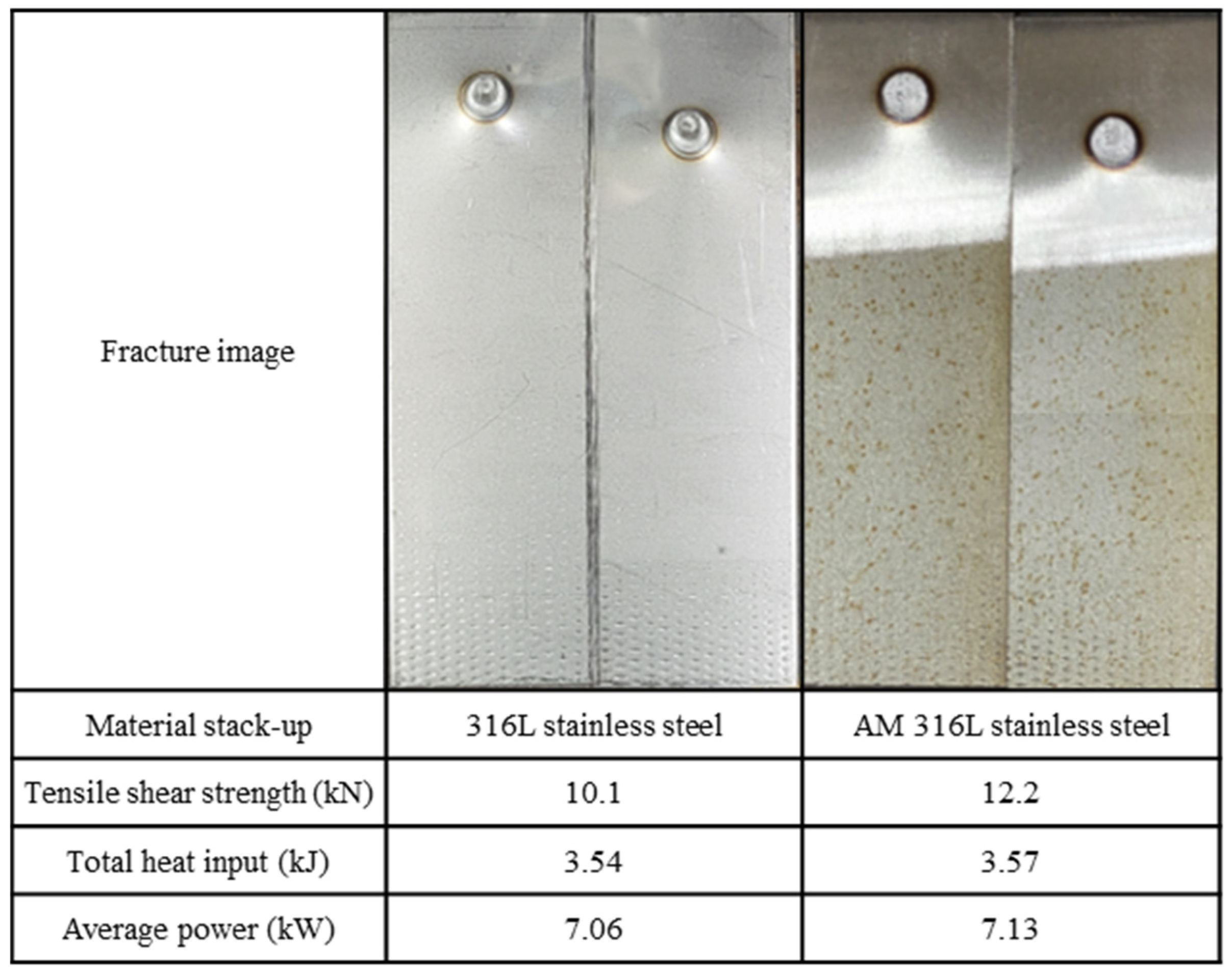 Metals 13 00837 g008