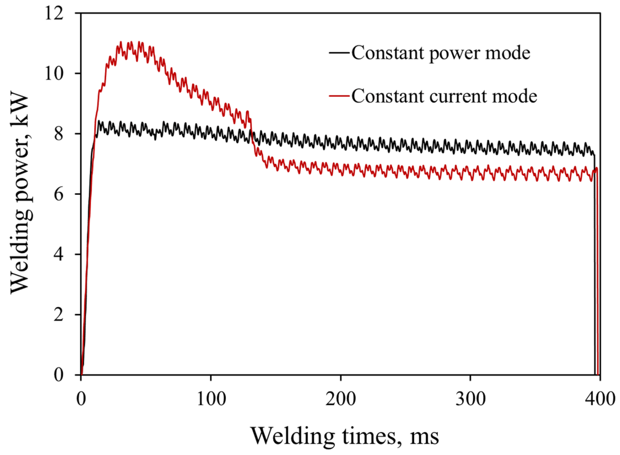 Metals 13 00837 g012