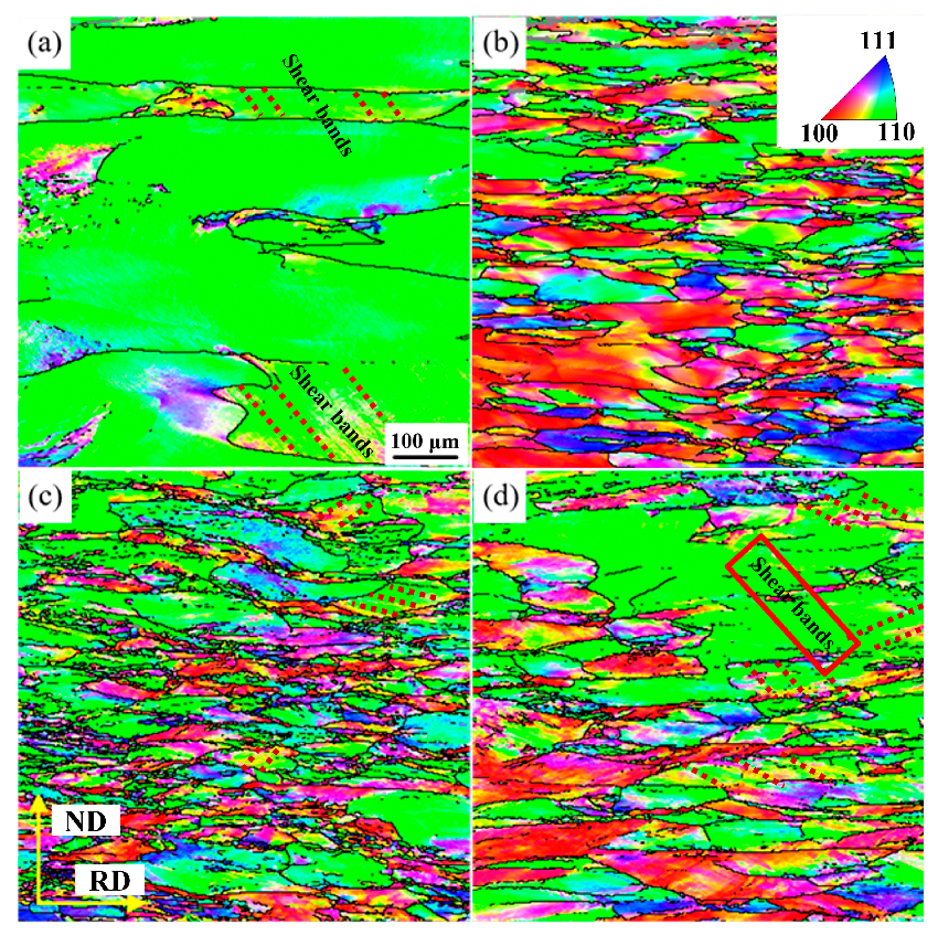 Metals 13 00838 g007