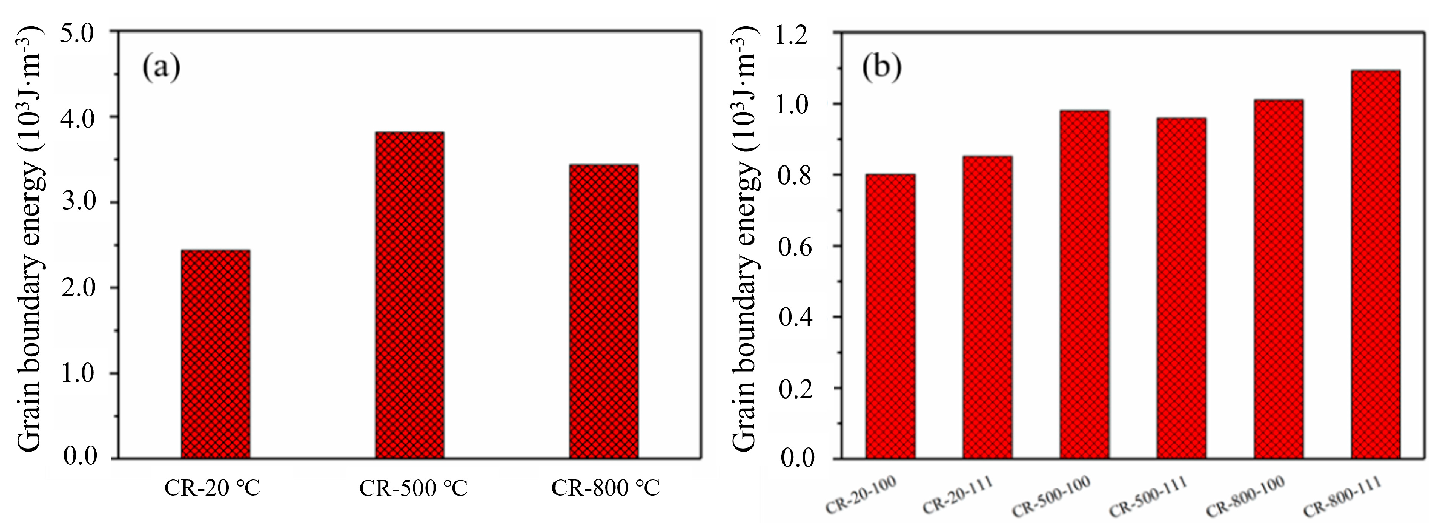 Metals 13 00838 g012