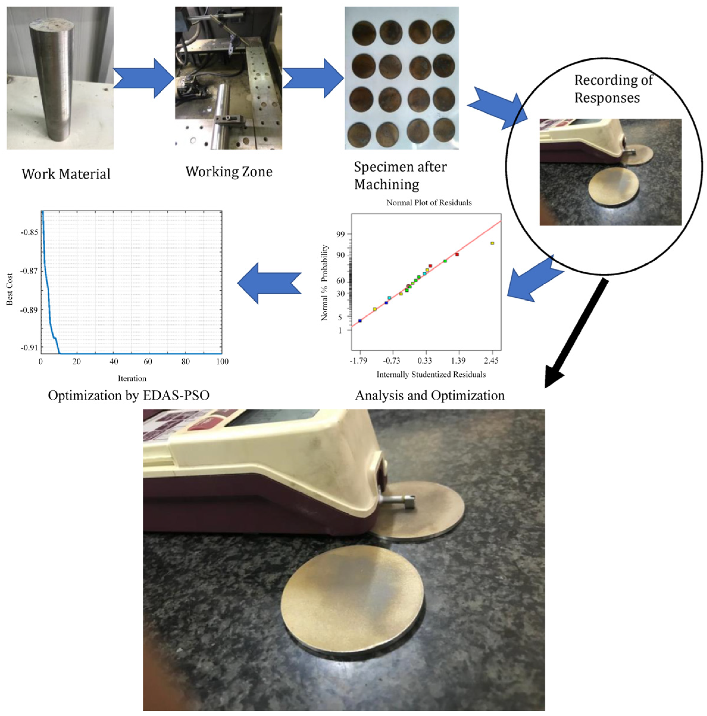 Metals 13 00839 g005