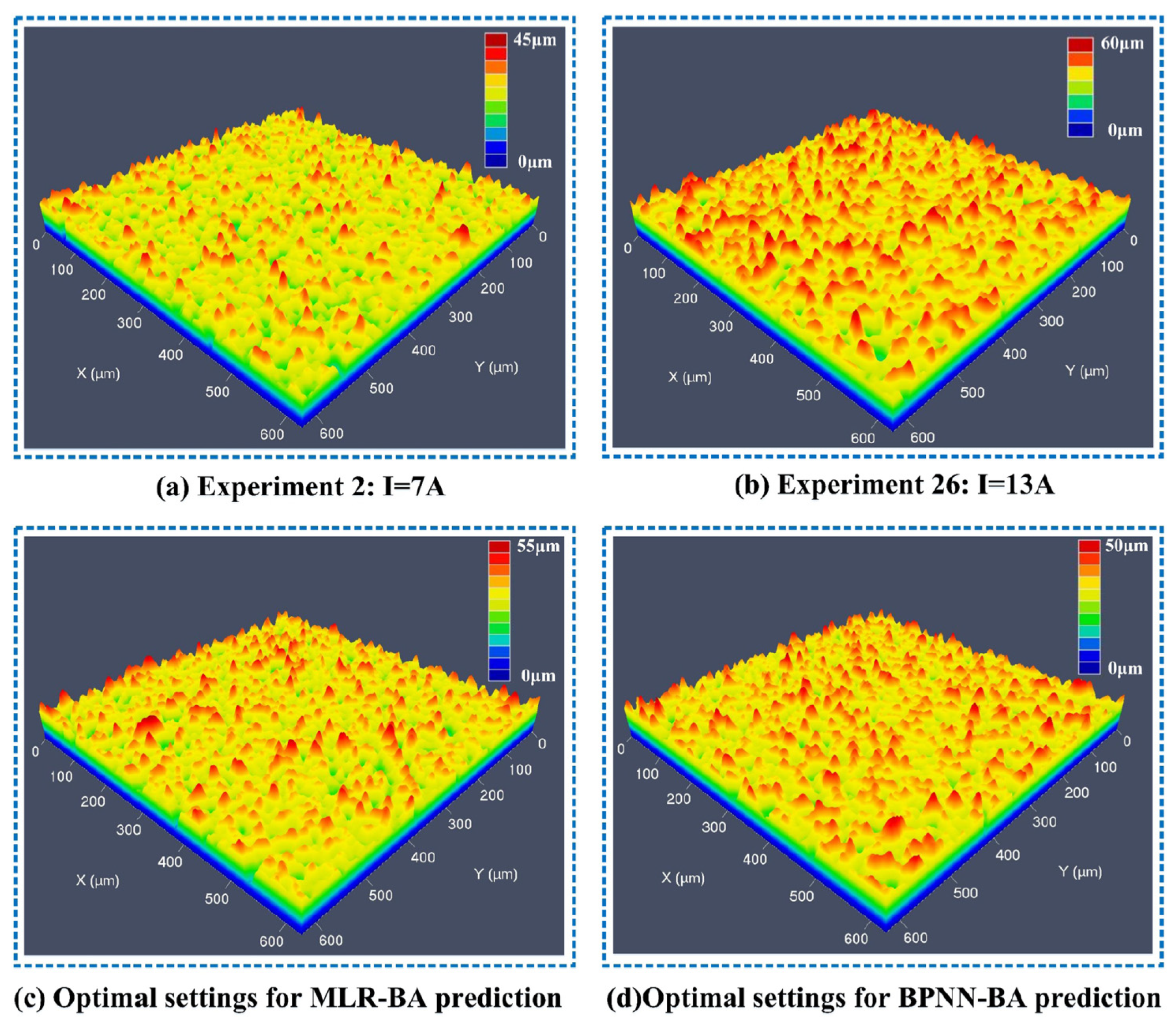 Metals 13 00839 g007