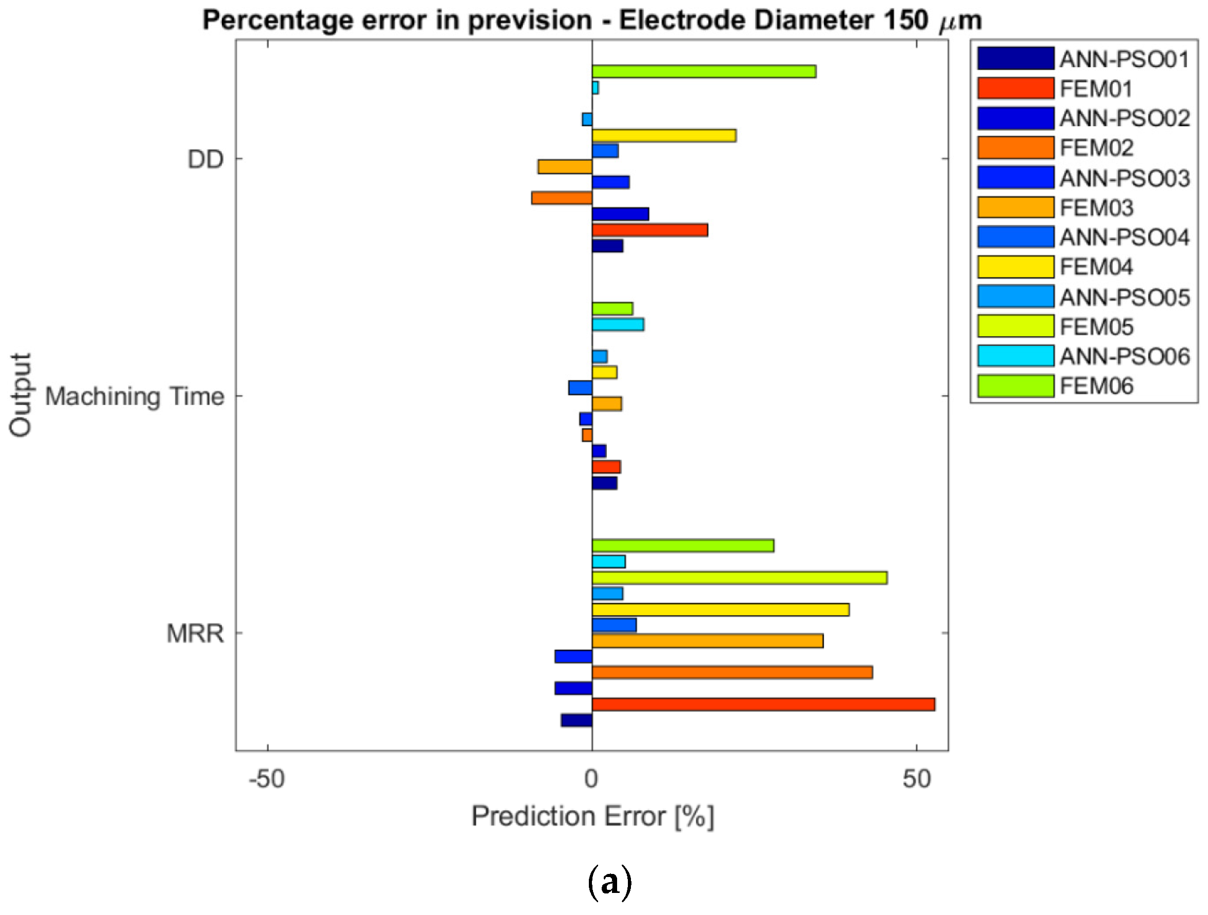 Metals 13 00839 g011a