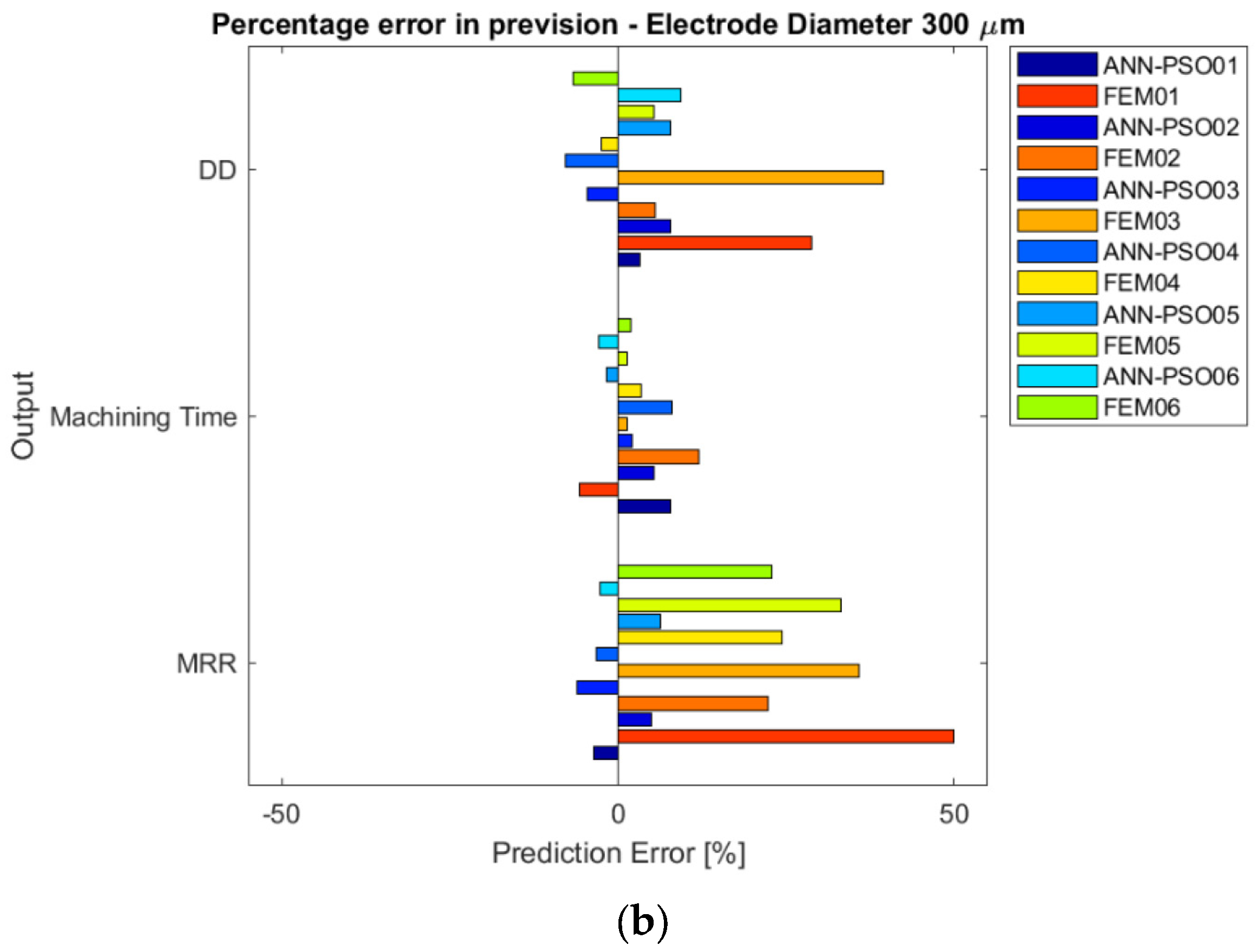 Metals 13 00839 g011b