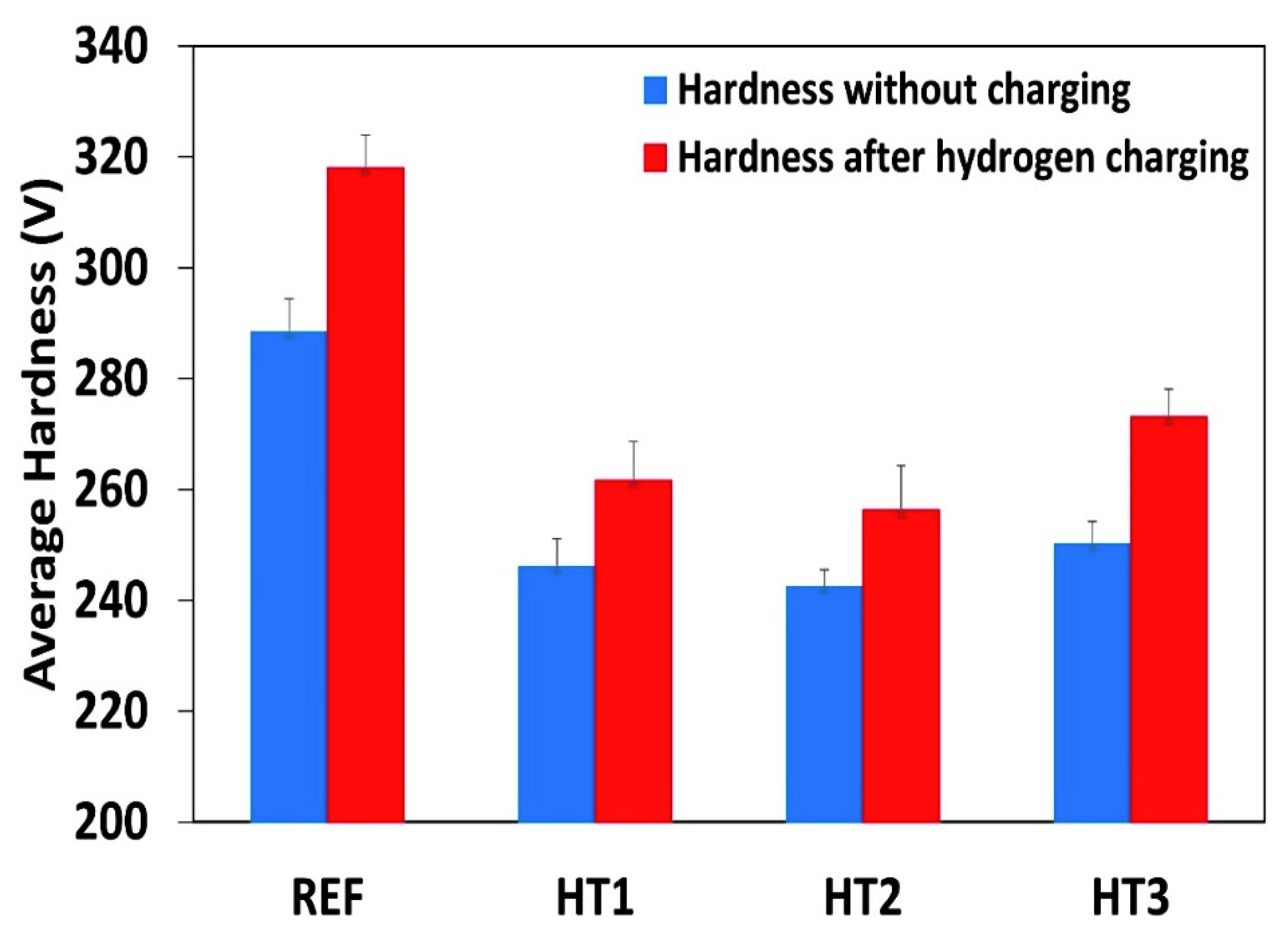 Metals 13 00841 g006