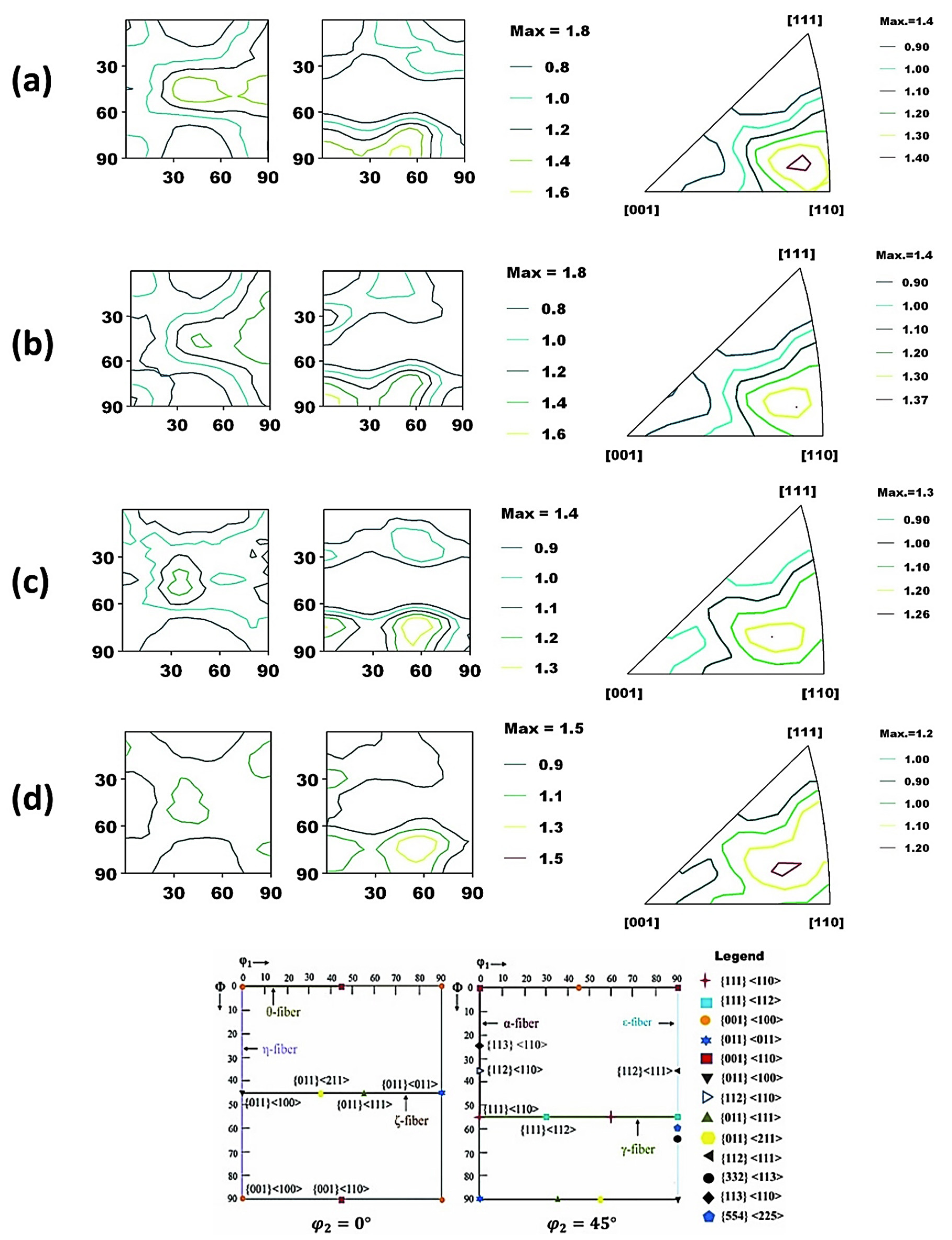 Metals 13 00841 g009