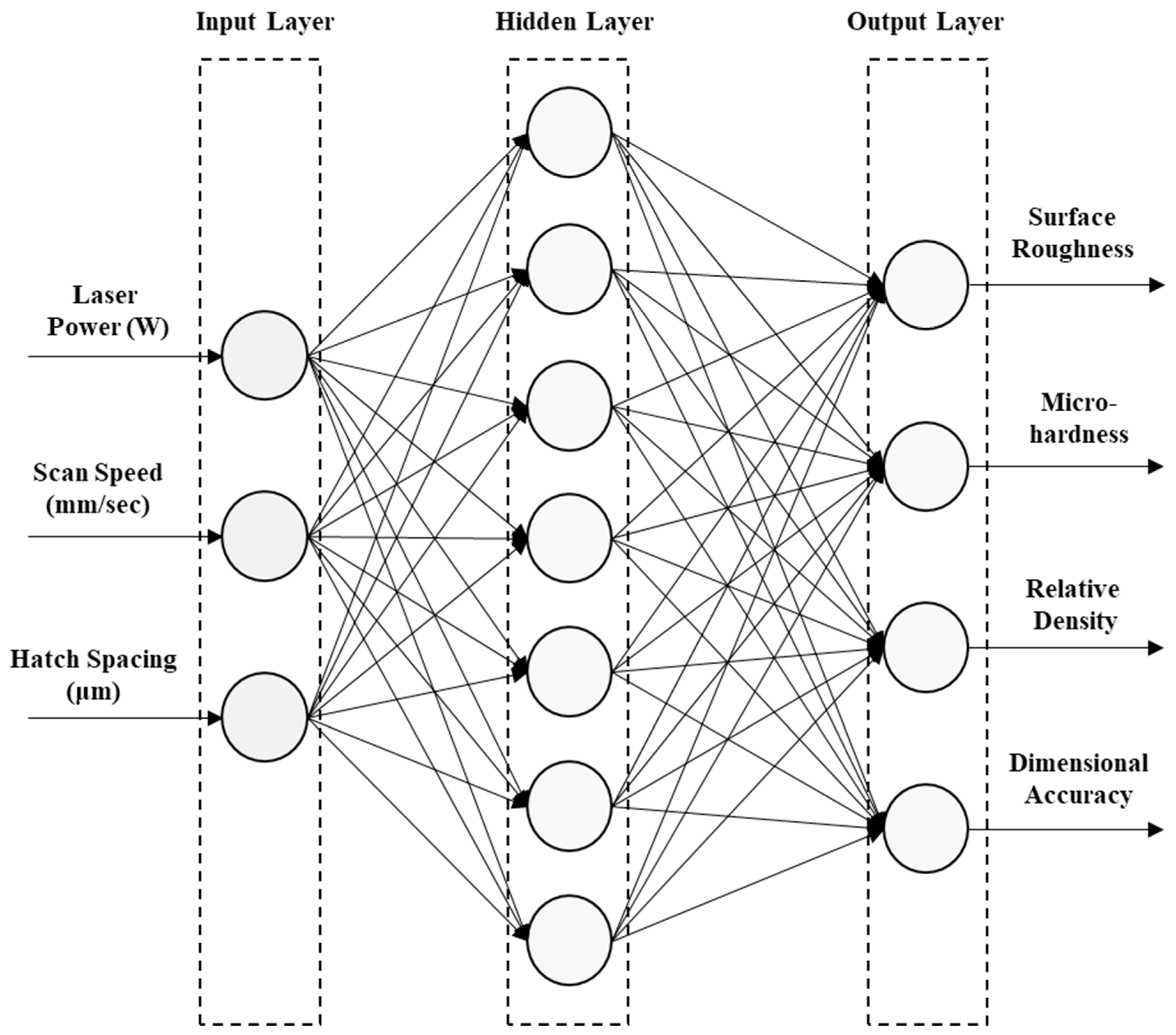 Metals 13 00842 g003