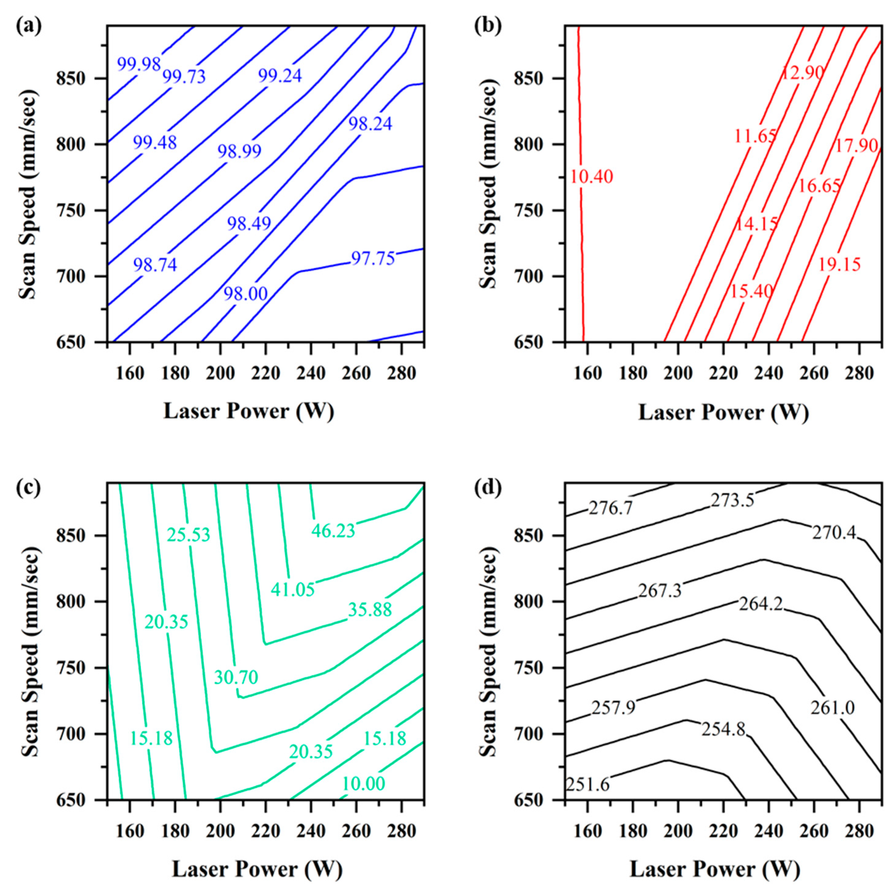 Metals 13 00842 g007