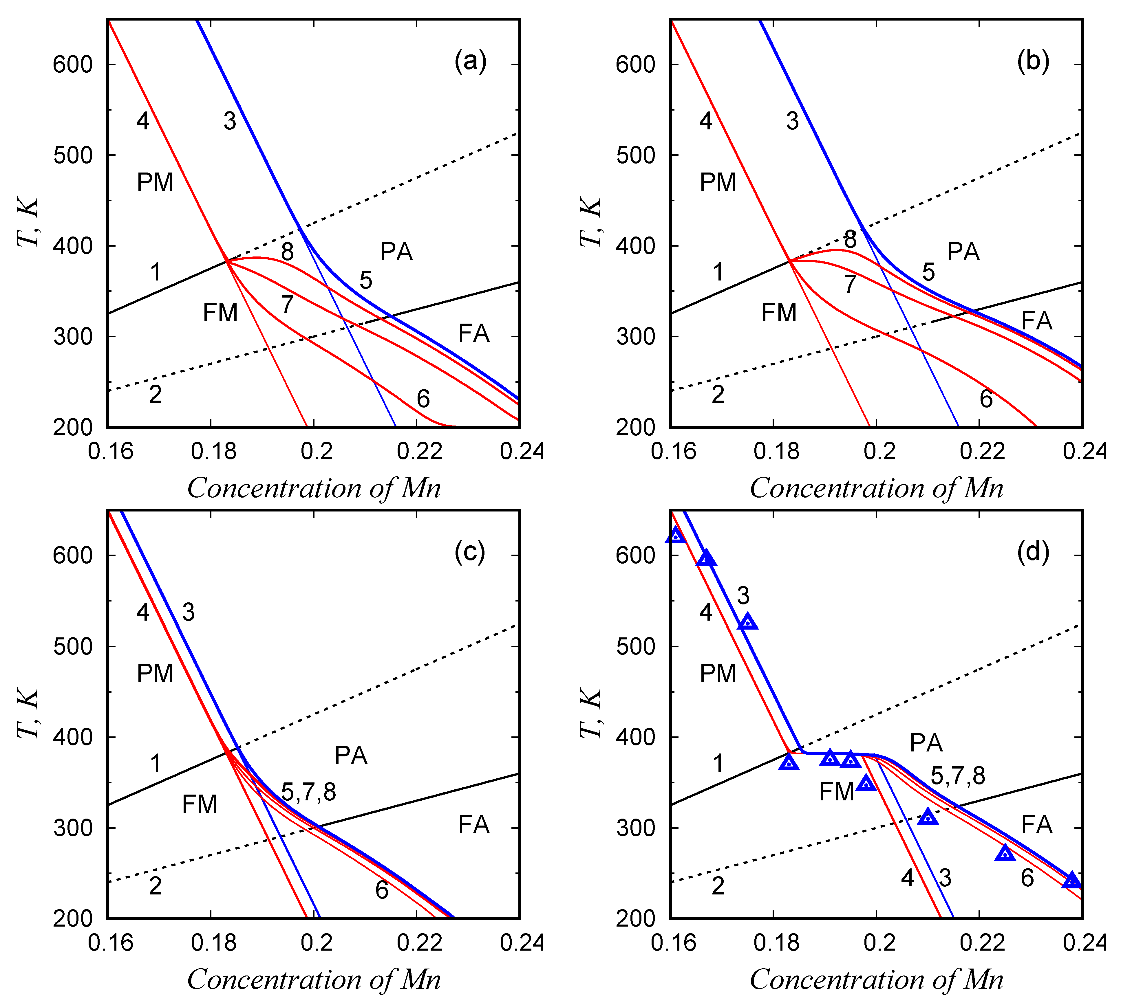 Metals 13 00843 g003 Metals 13 00843 g003