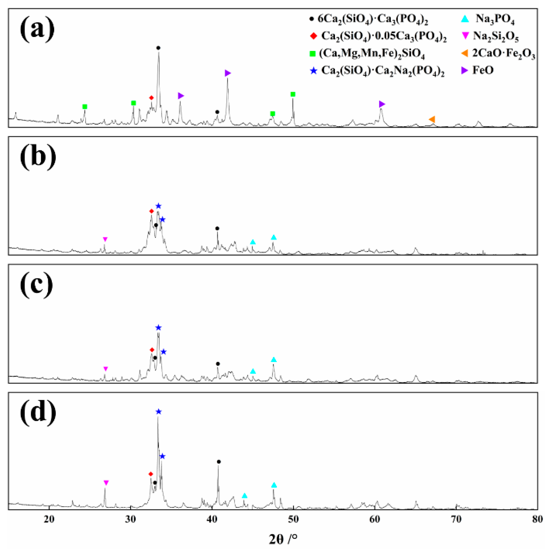 Metals 13 00844 g002