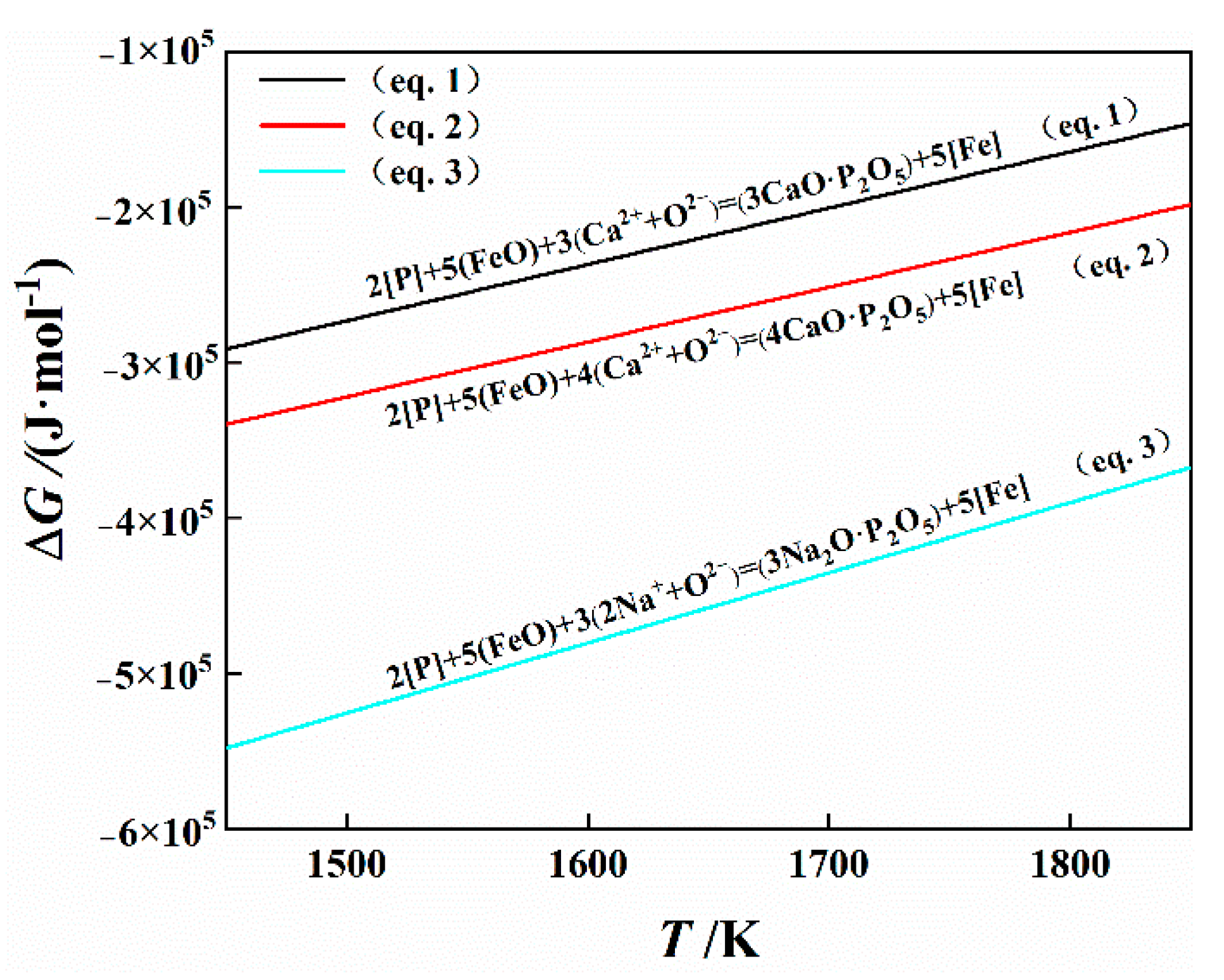 Metals 13 00844 g006