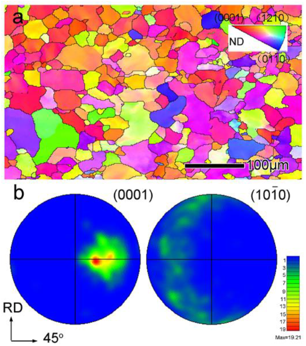 Metals 13 00845 g002