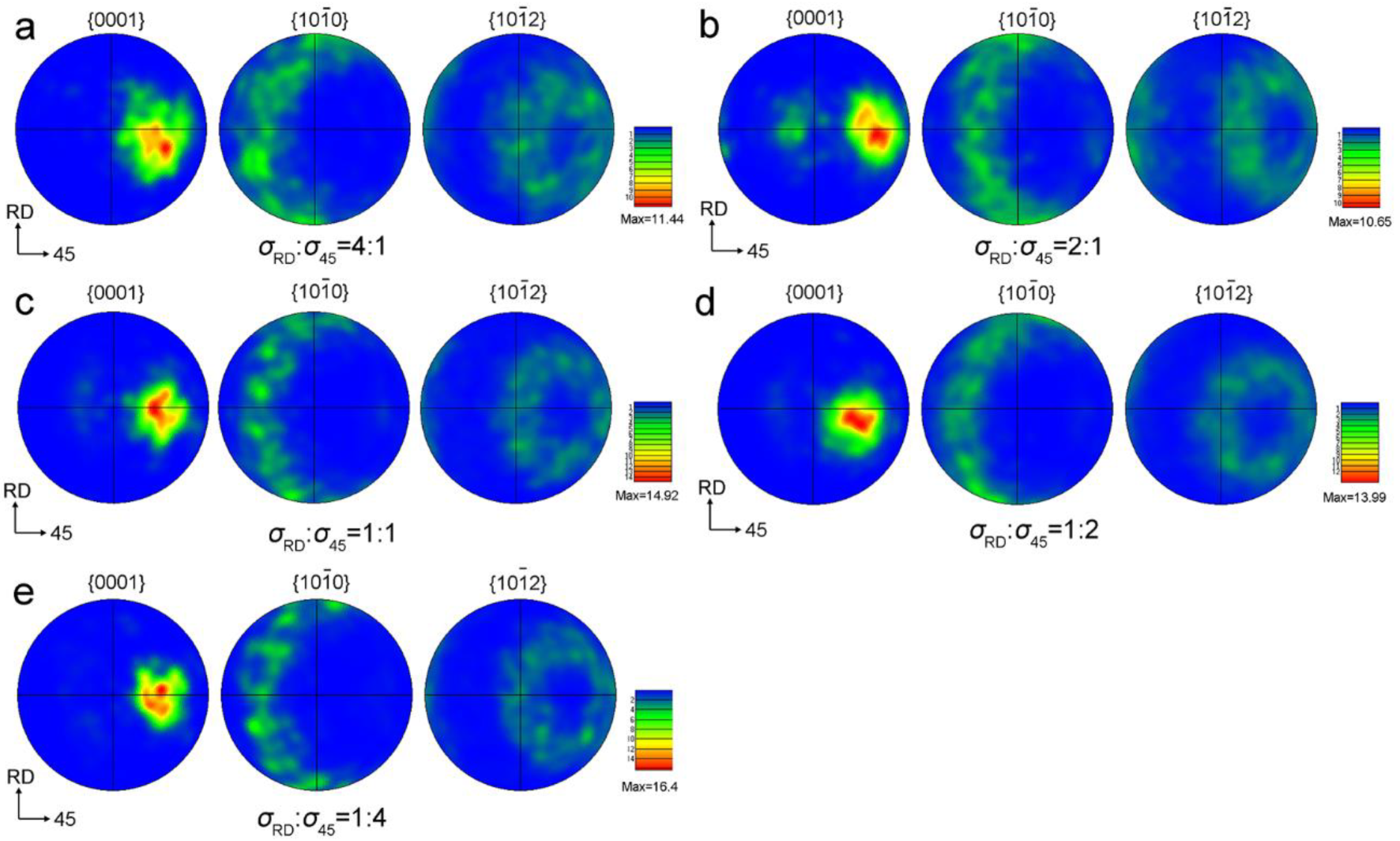 Metals 13 00845 g006