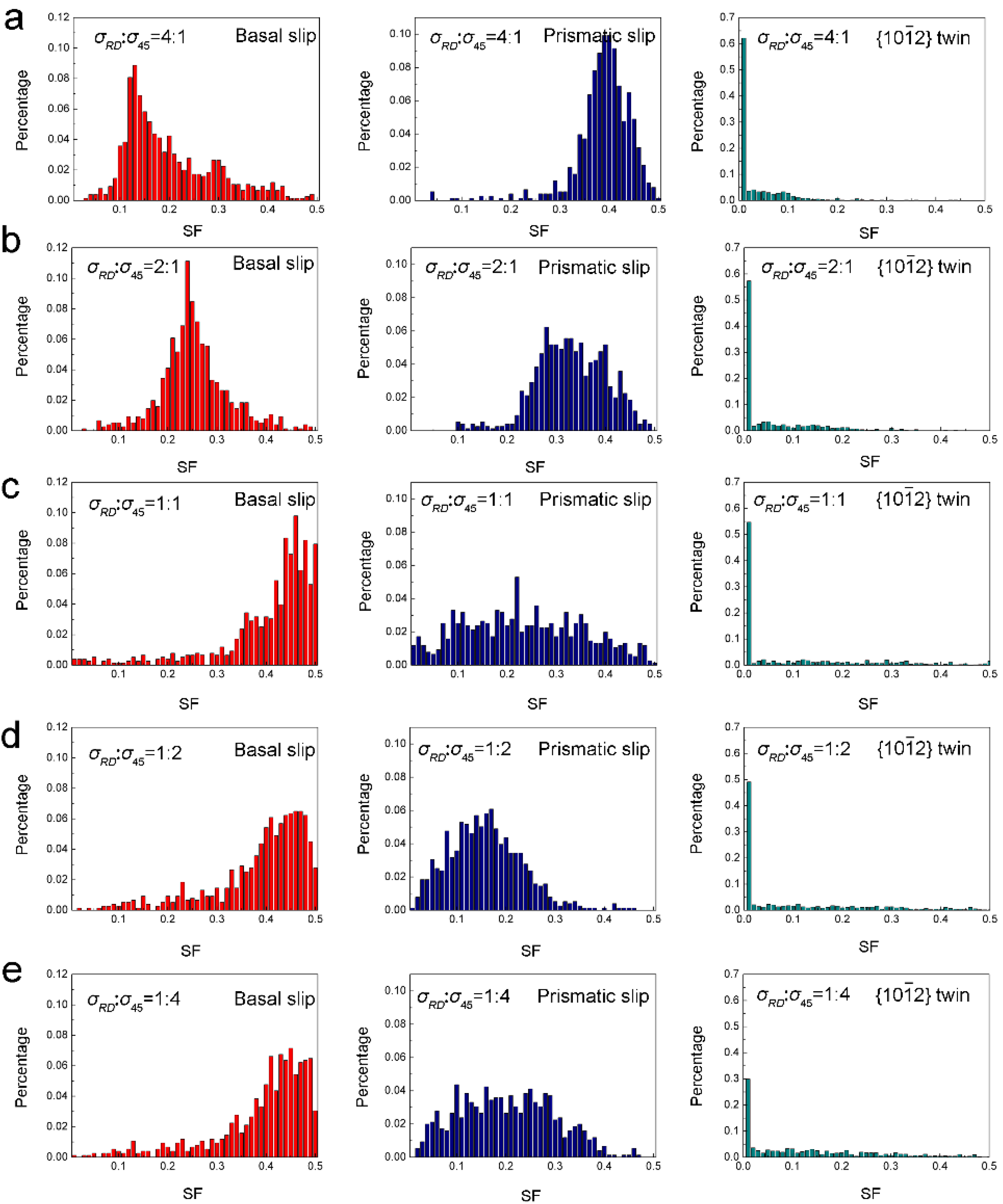 Metals 13 00845 g009