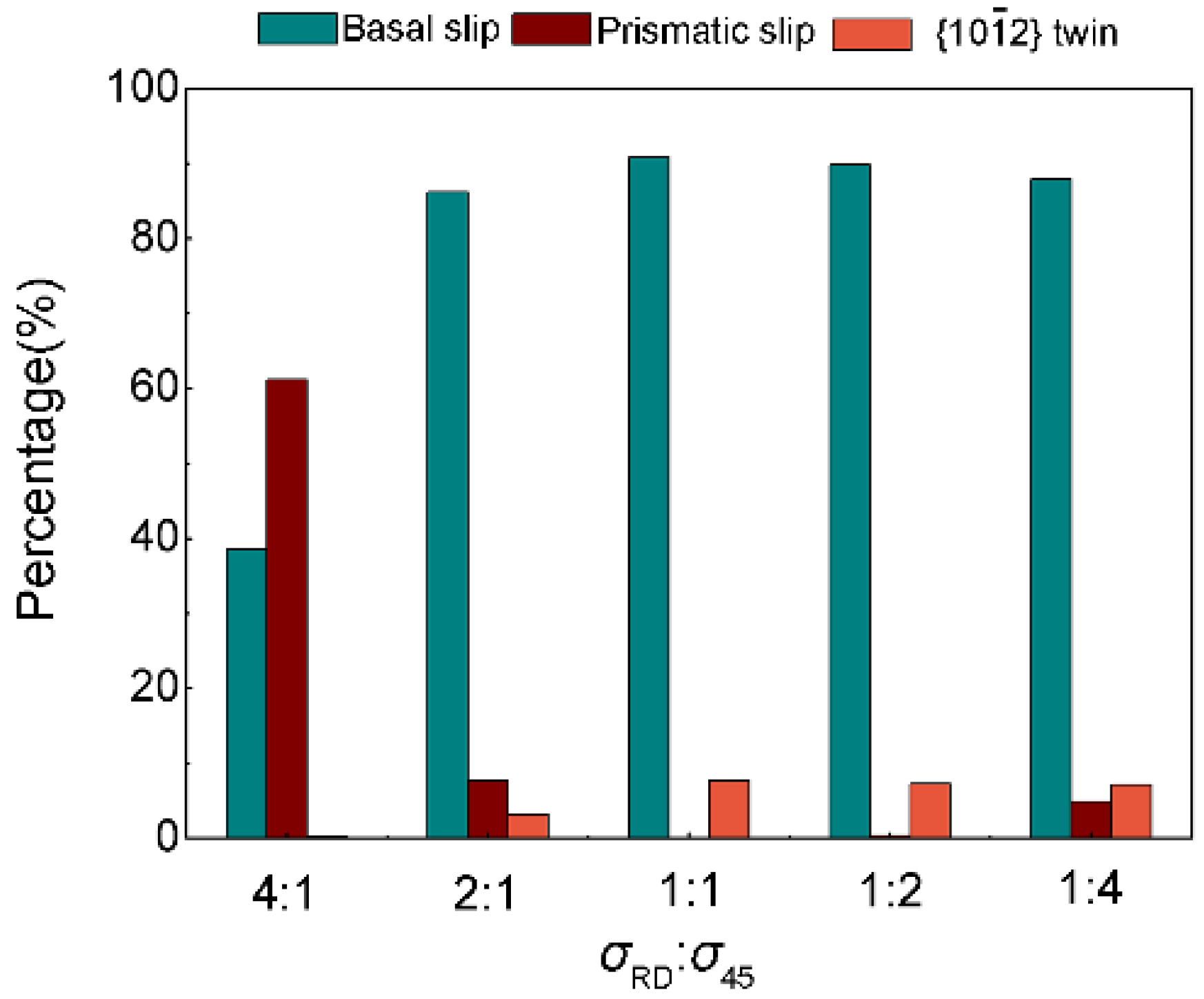 Metals 13 00845 g010