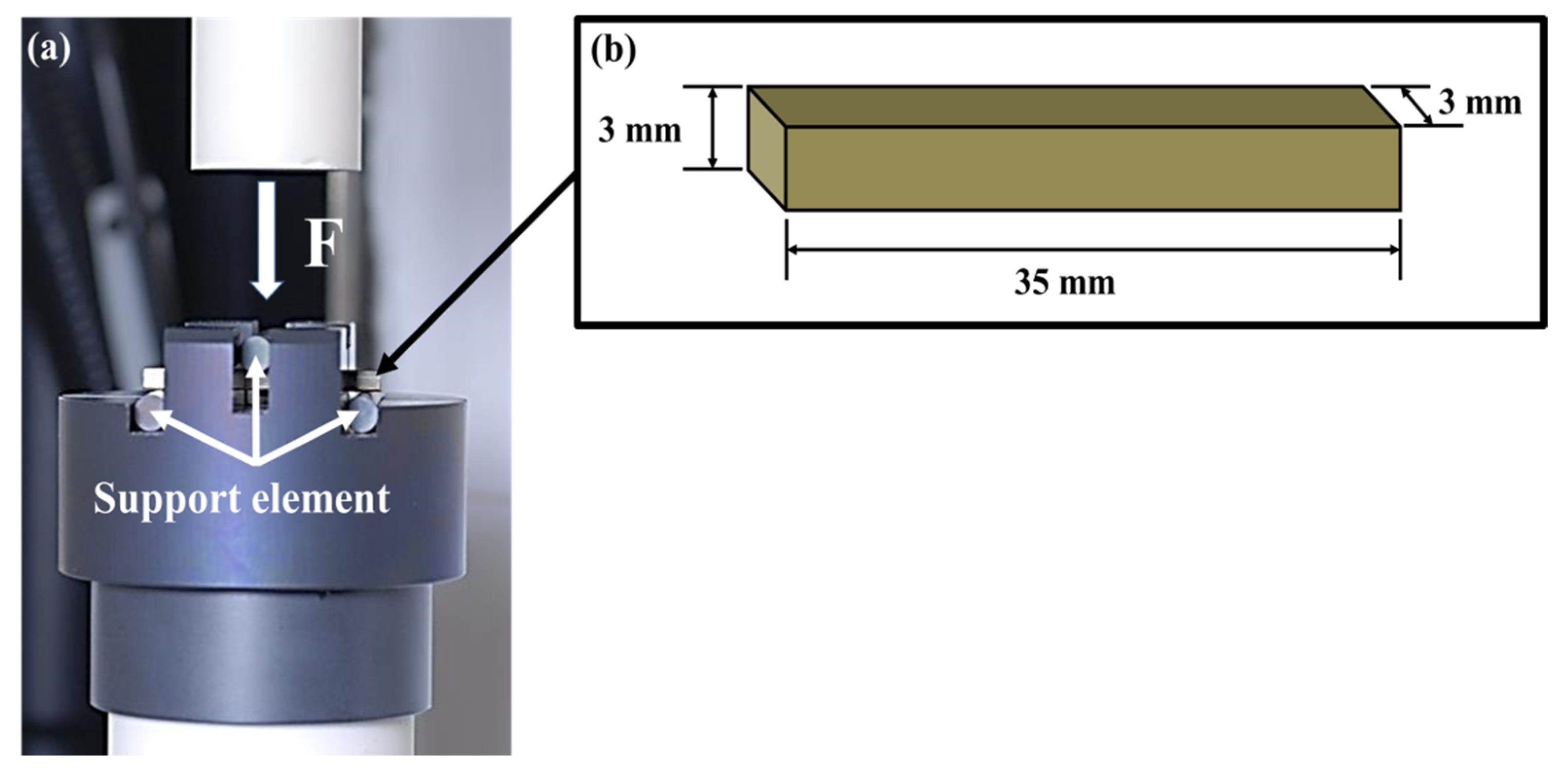 Metals 13 00846 g003