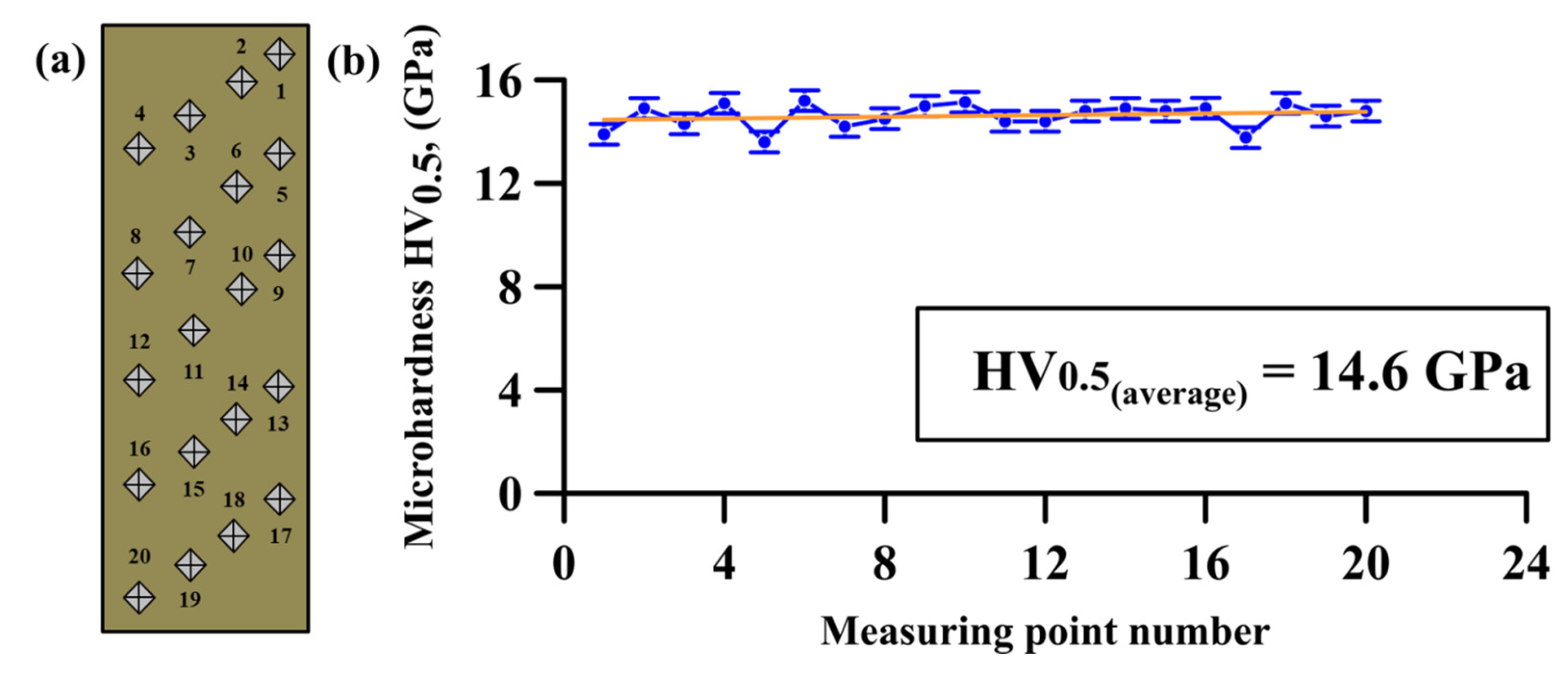 Metals 13 00846 g009