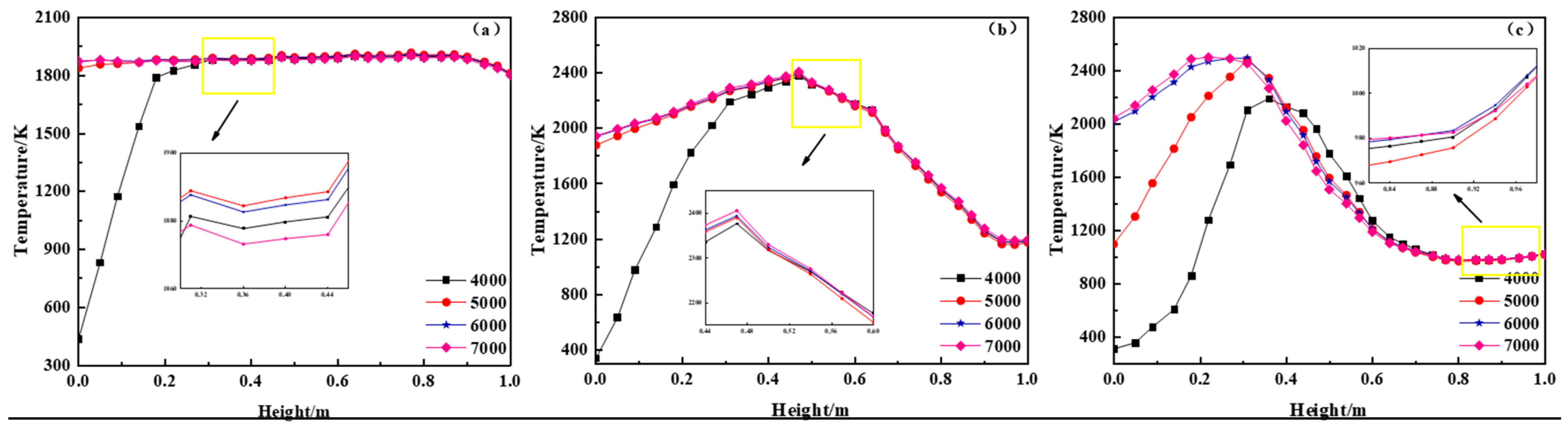 Metals 13 00847 g008