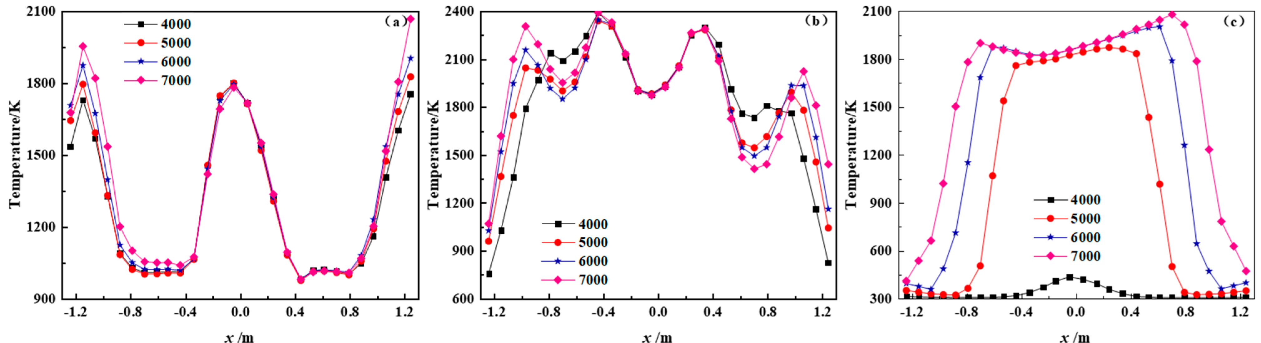 Metals 13 00847 g009