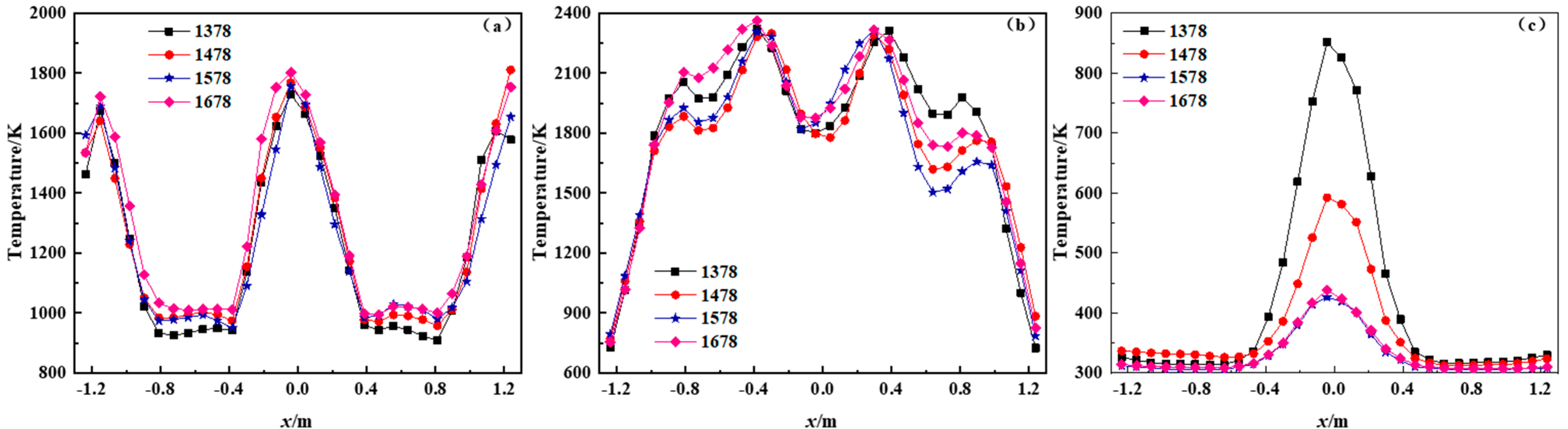 Metals 13 00847 g015