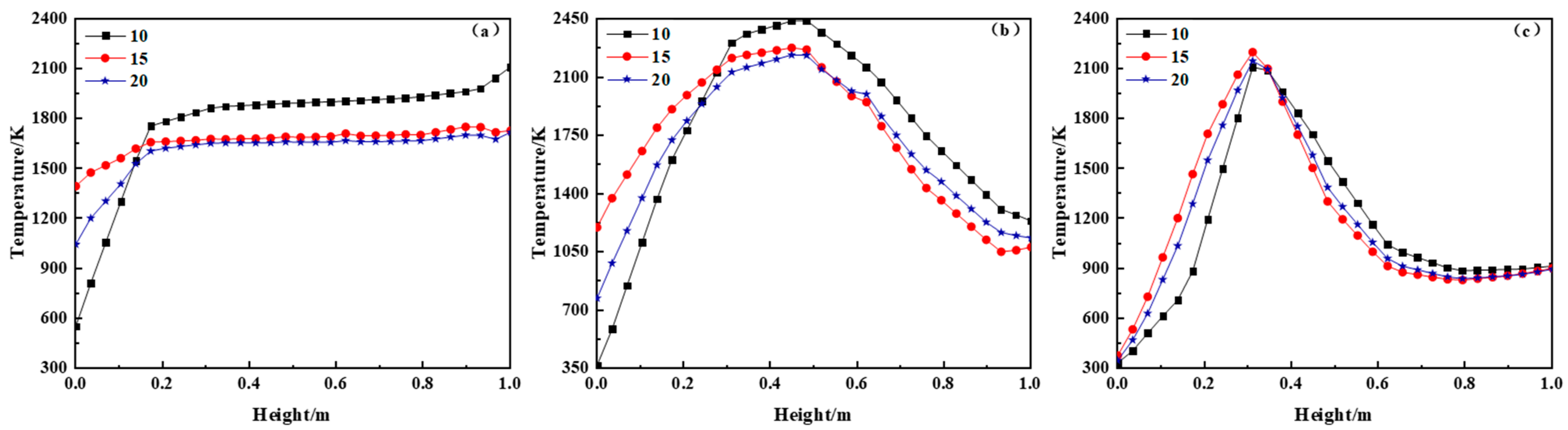 Metals 13 00847 g020