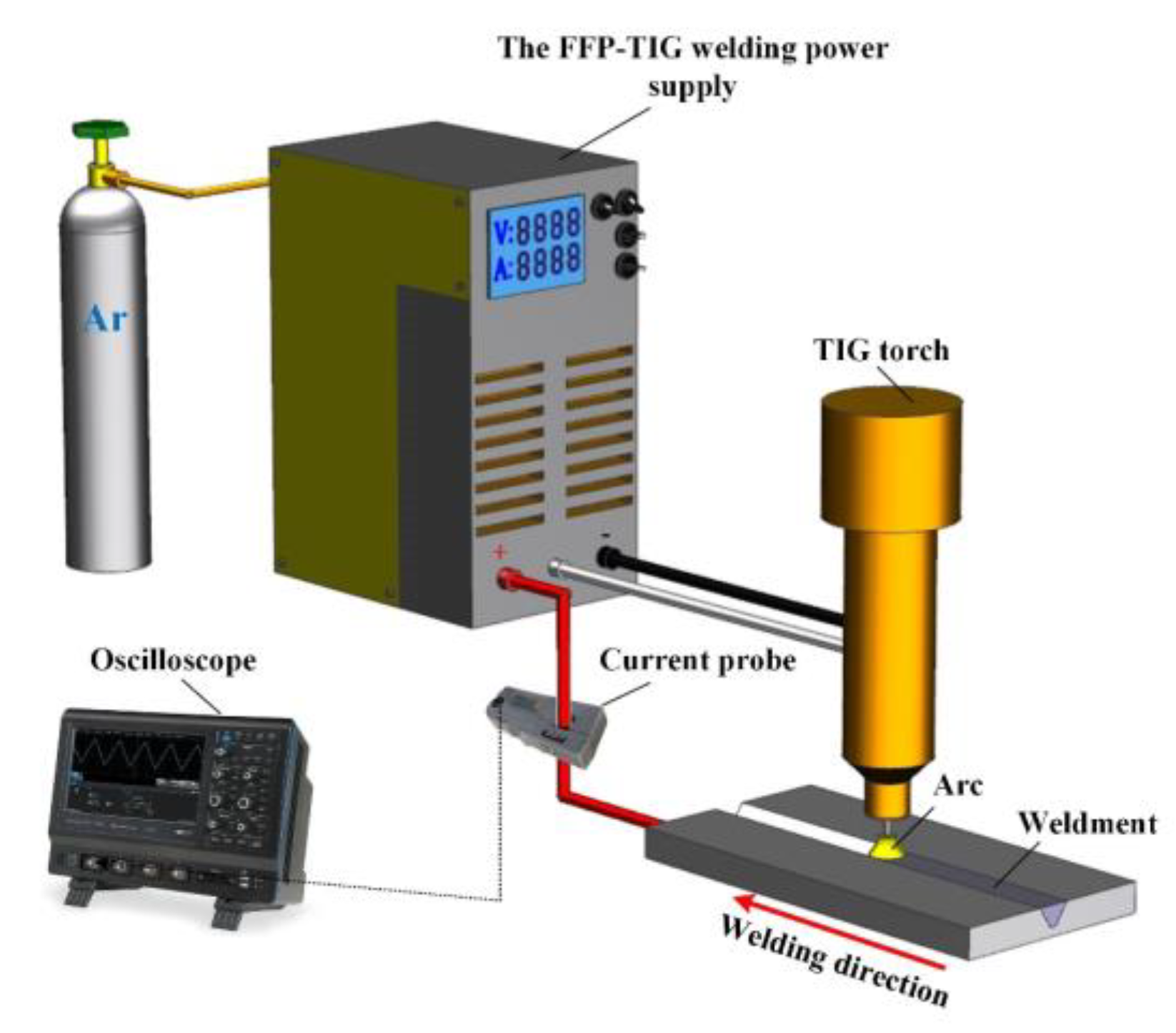 Tig Welding Machine Parts