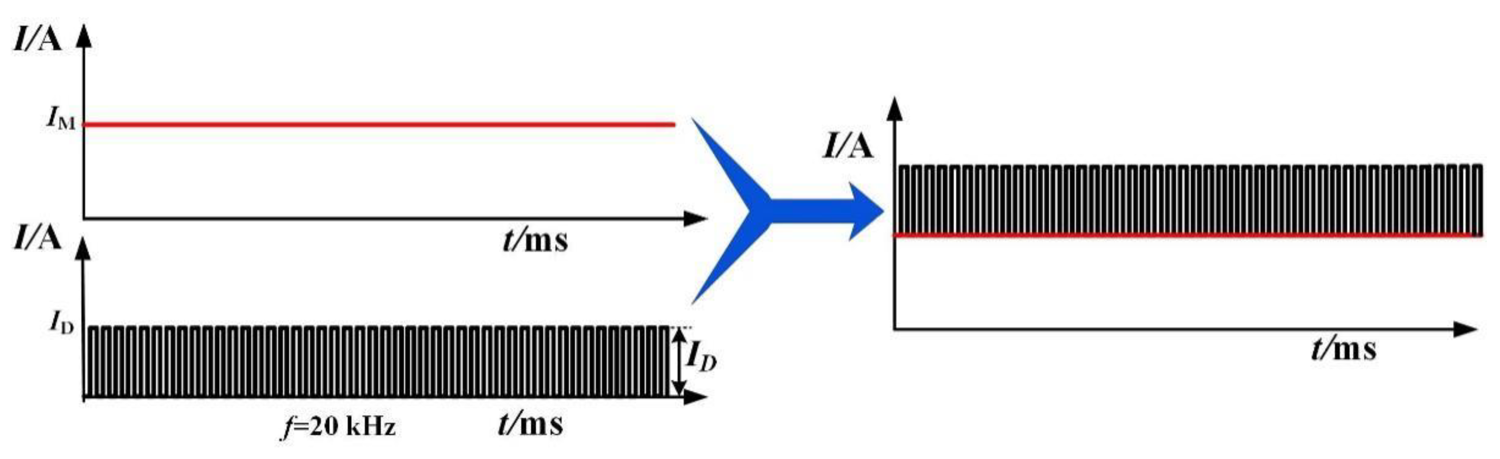 Metals 13 00848 g002