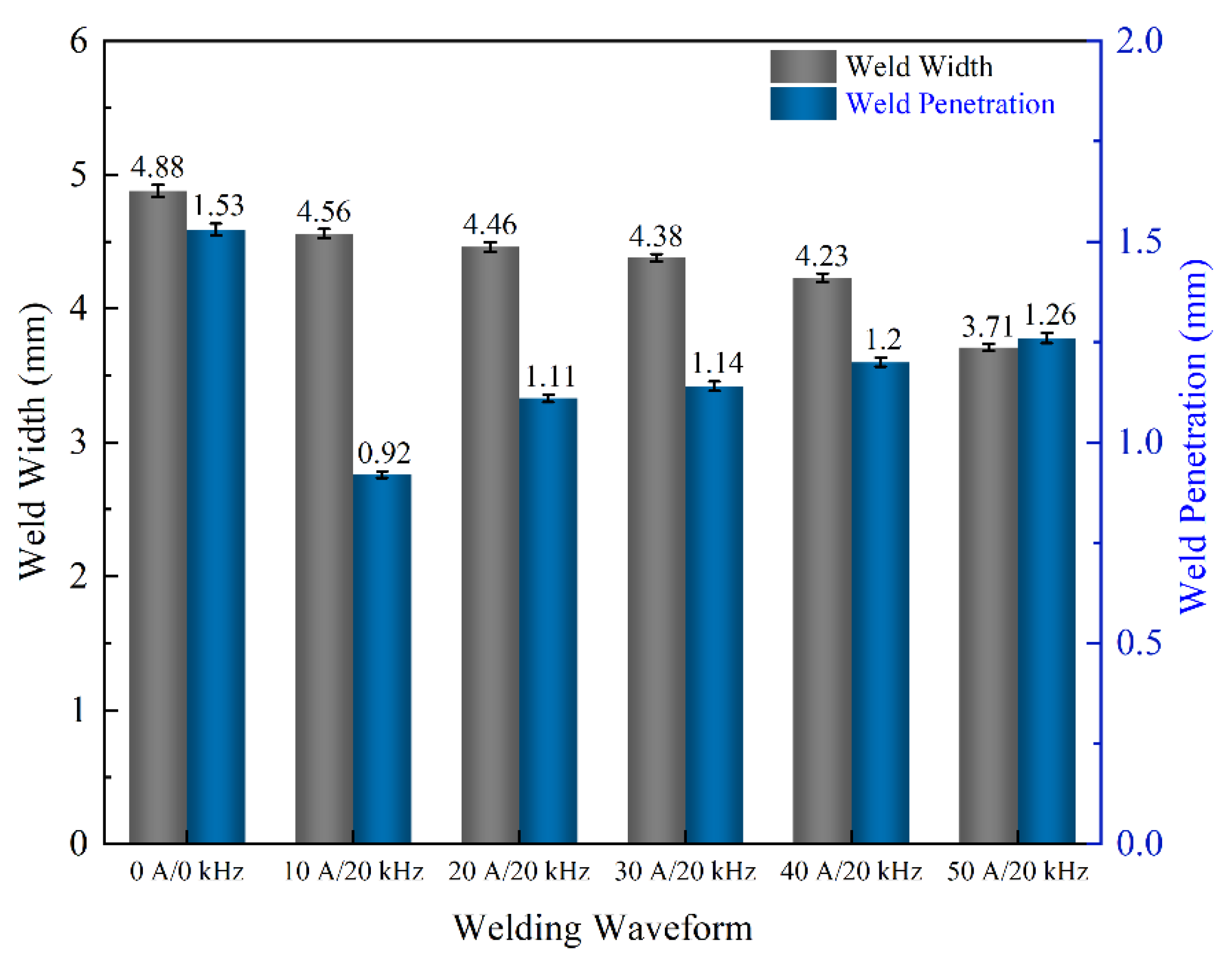 Metals 13 00848 g013a