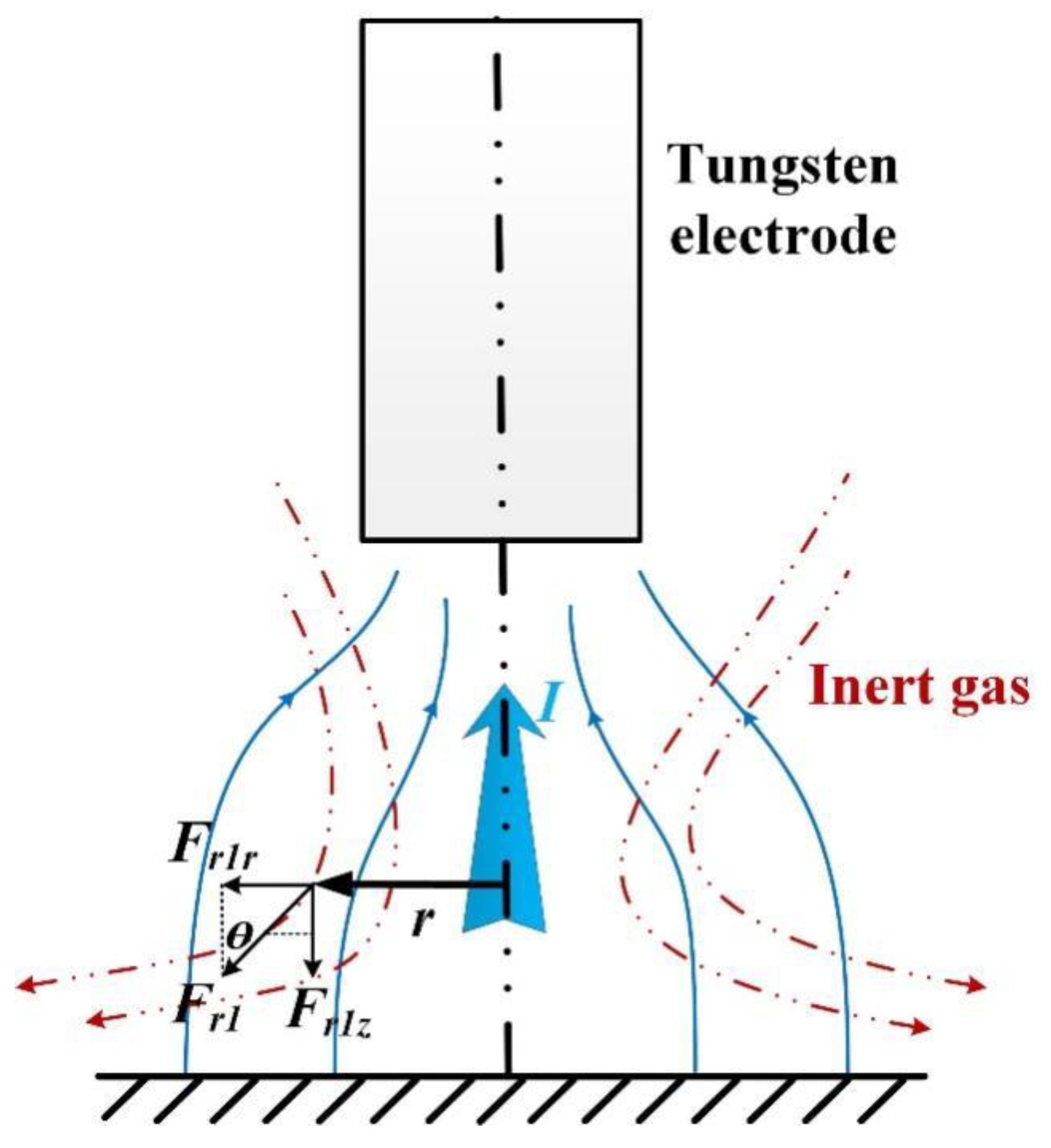 Metals 13 00848 g016