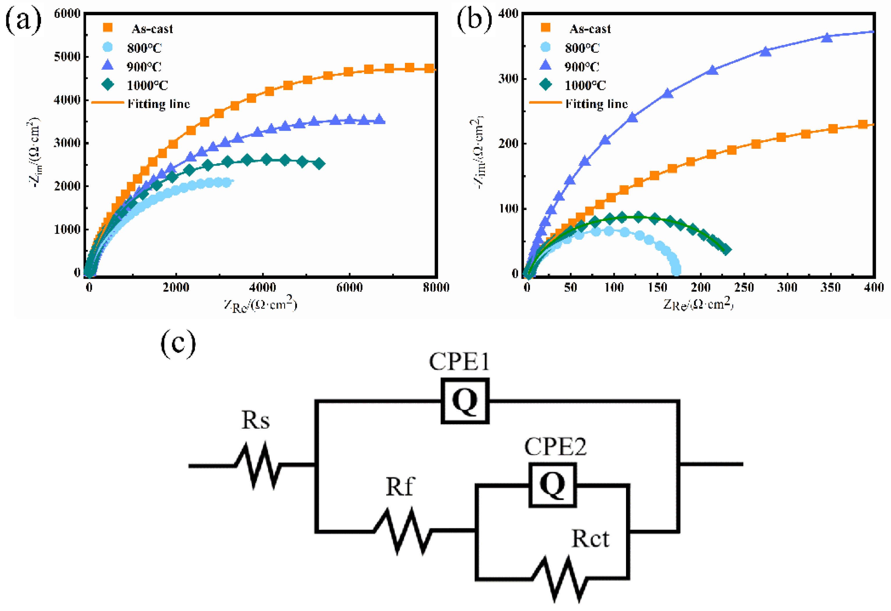 Metals 13 00849 g007