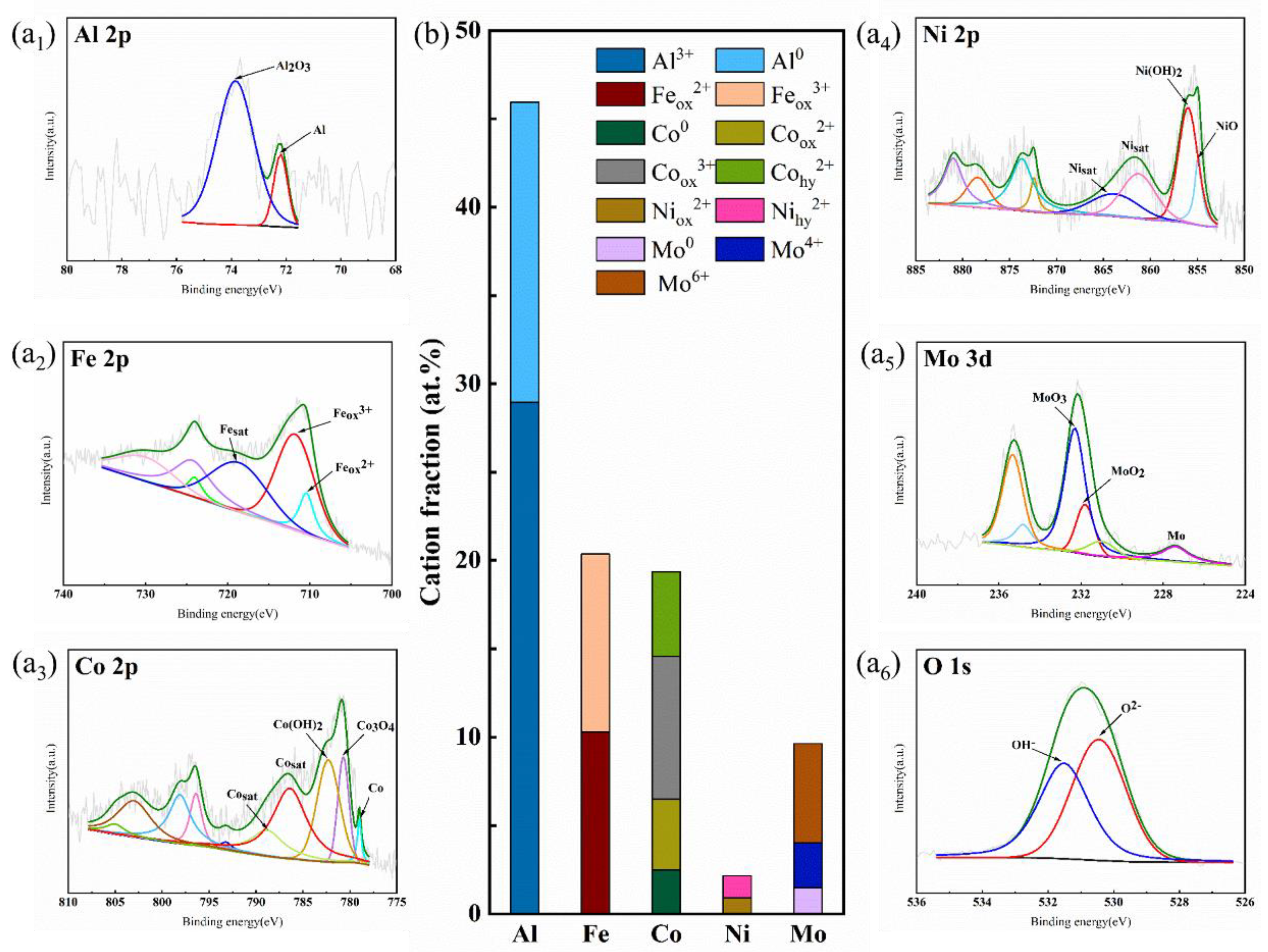 Metals 13 00849 g008