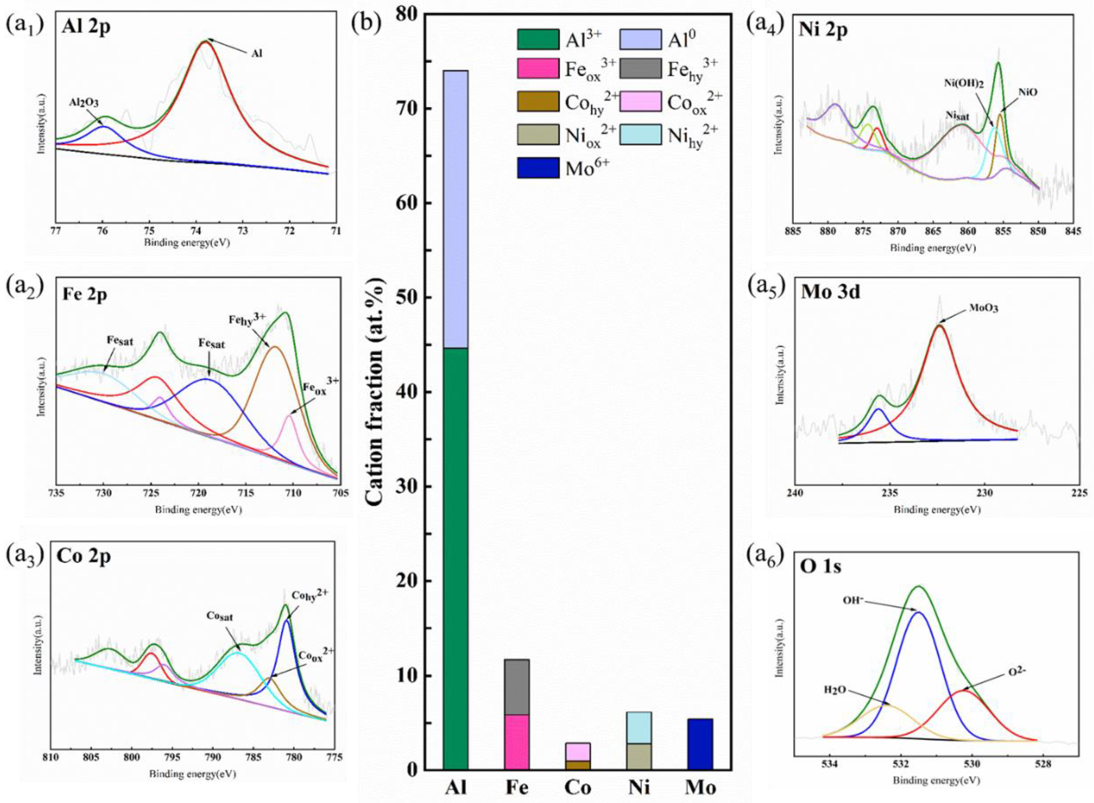 Metals 13 00849 g009