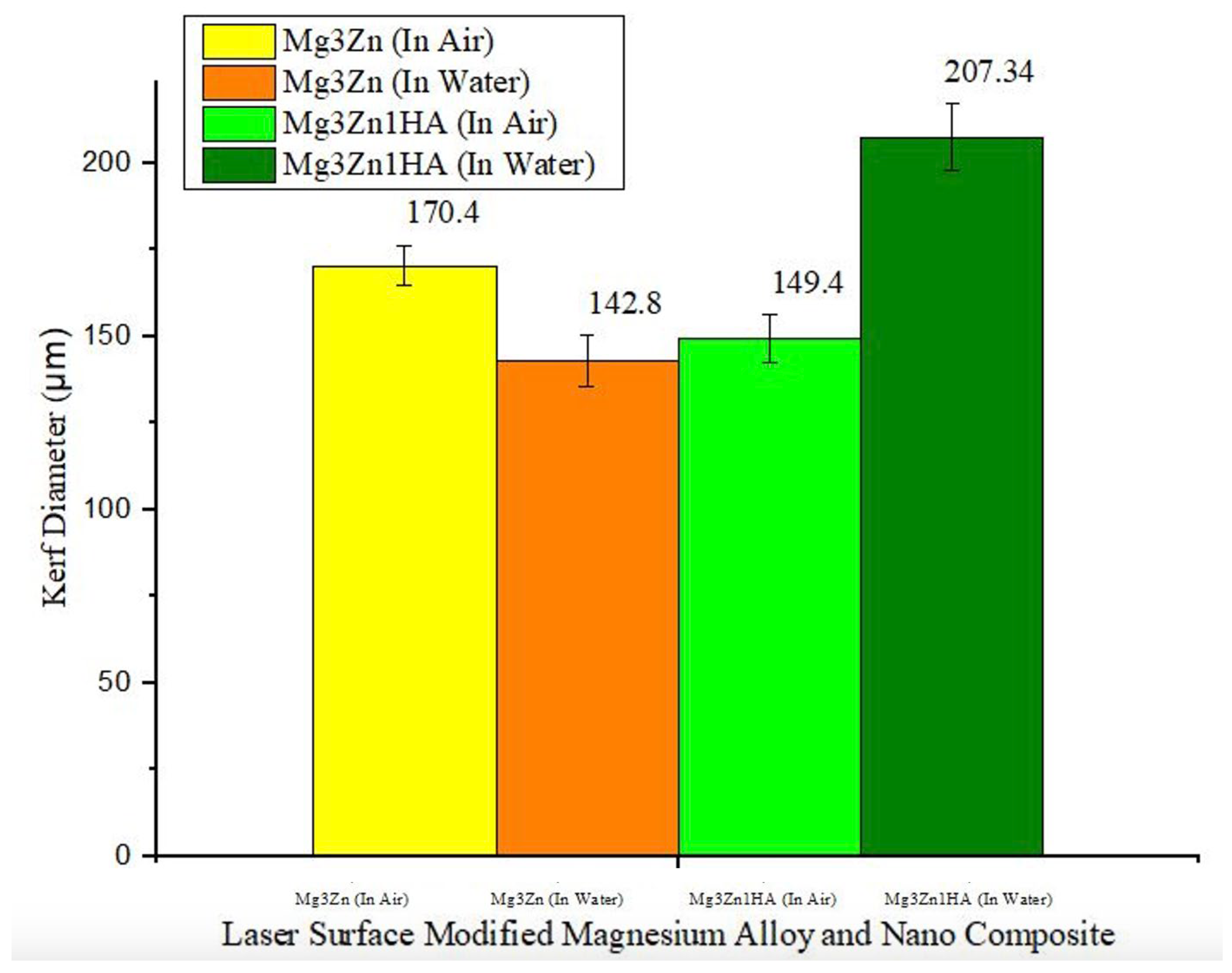 Metals 13 00850 g004 Metals 13 00850 g004
