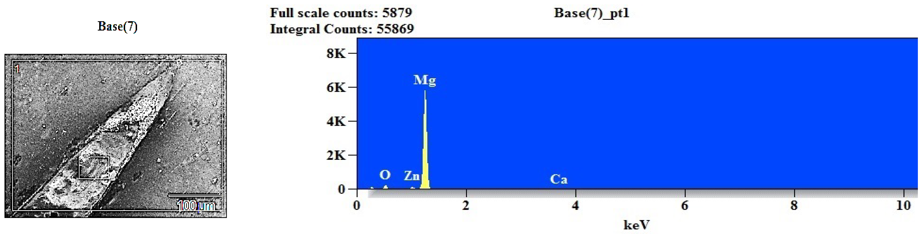 Metals 13 00850 g012 Metals 13 00850 g012
