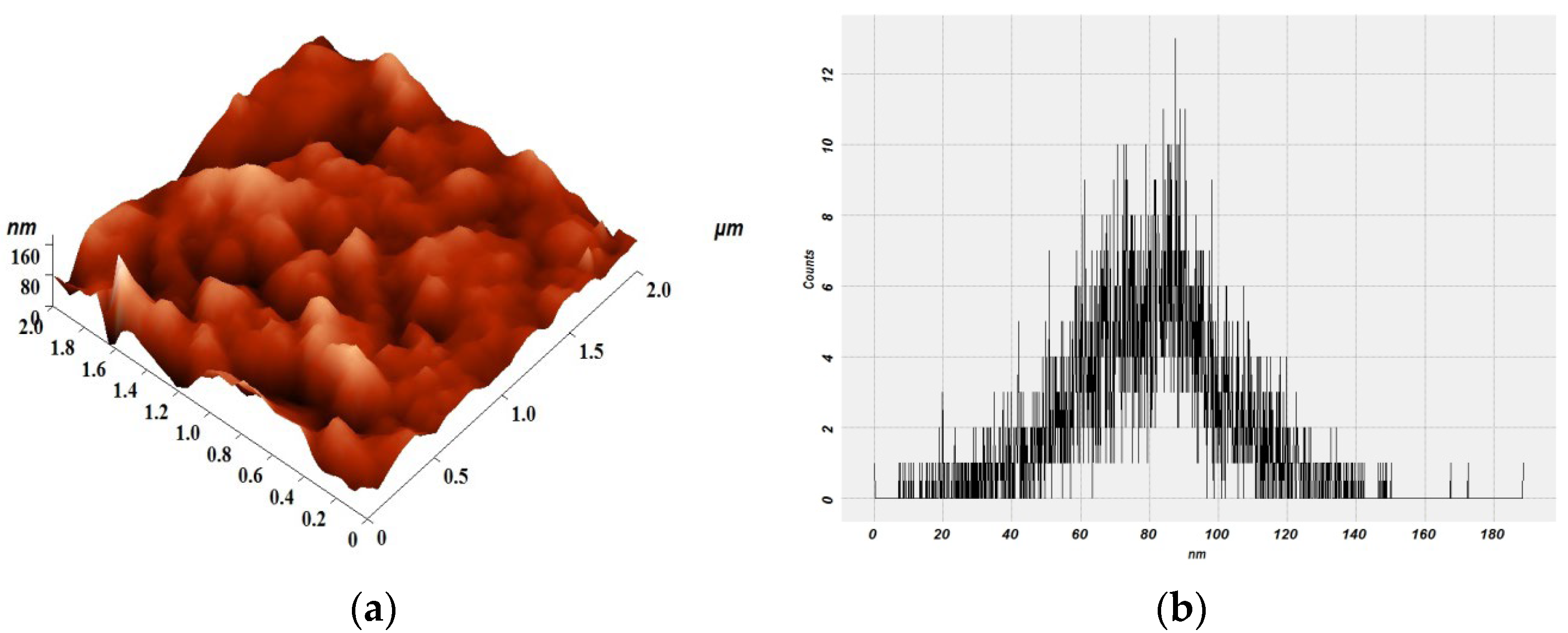 Metals 13 00850 g015 Metals 13 00850 g015