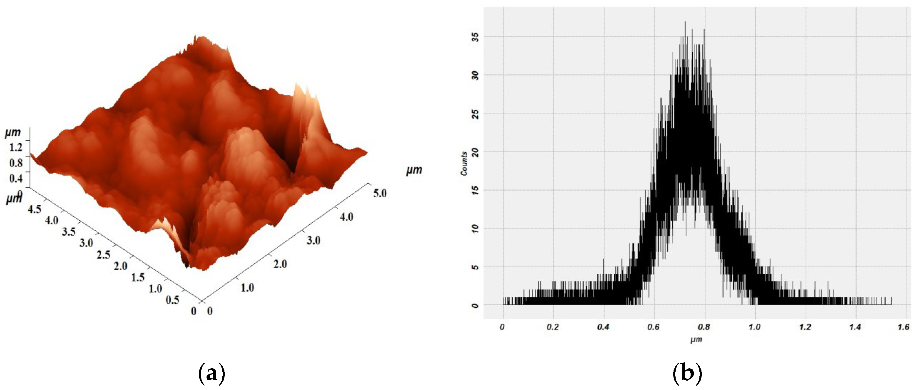 Metals 13 00850 g017 Metals 13 00850 g017