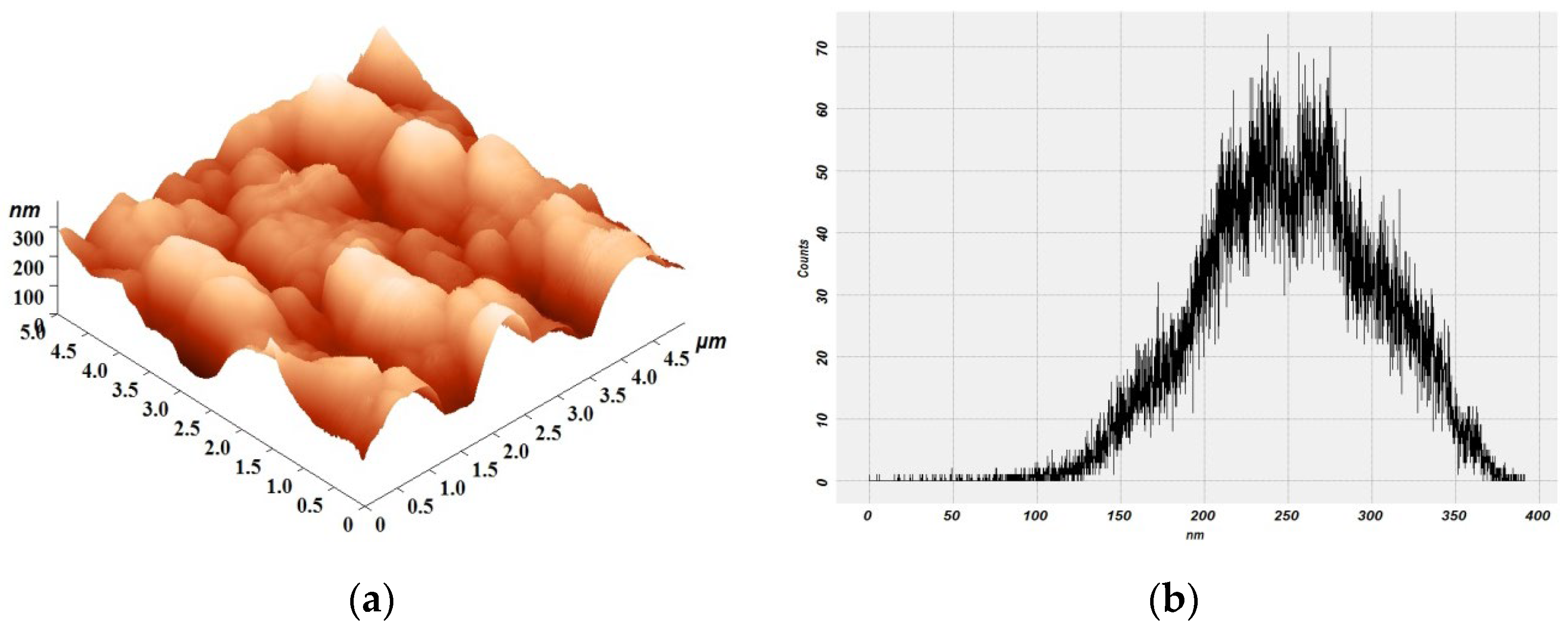Metals 13 00850 g018 Metals 13 00850 g018