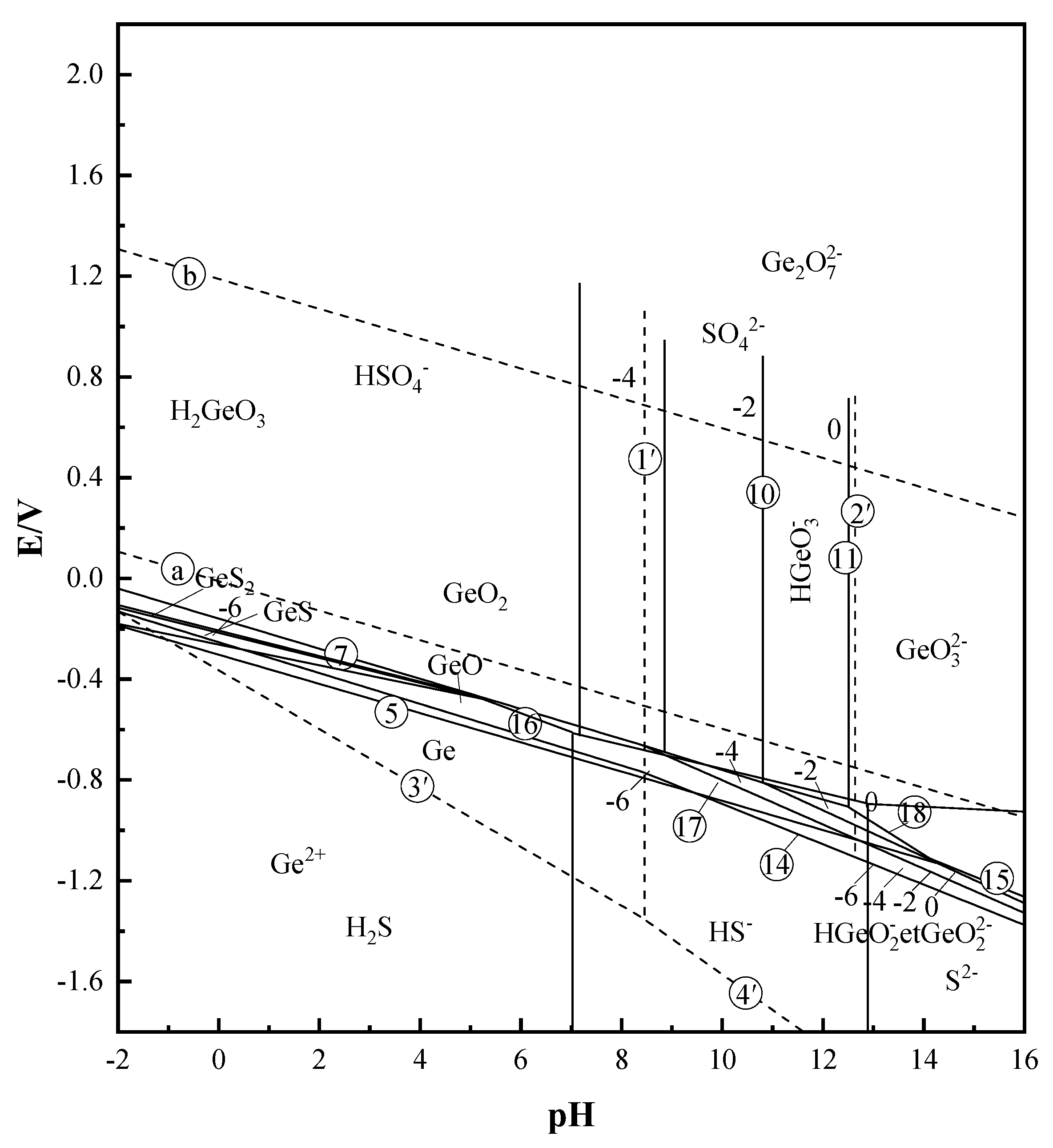 Metals 13 00852 g001 Metals 13 00852 g001