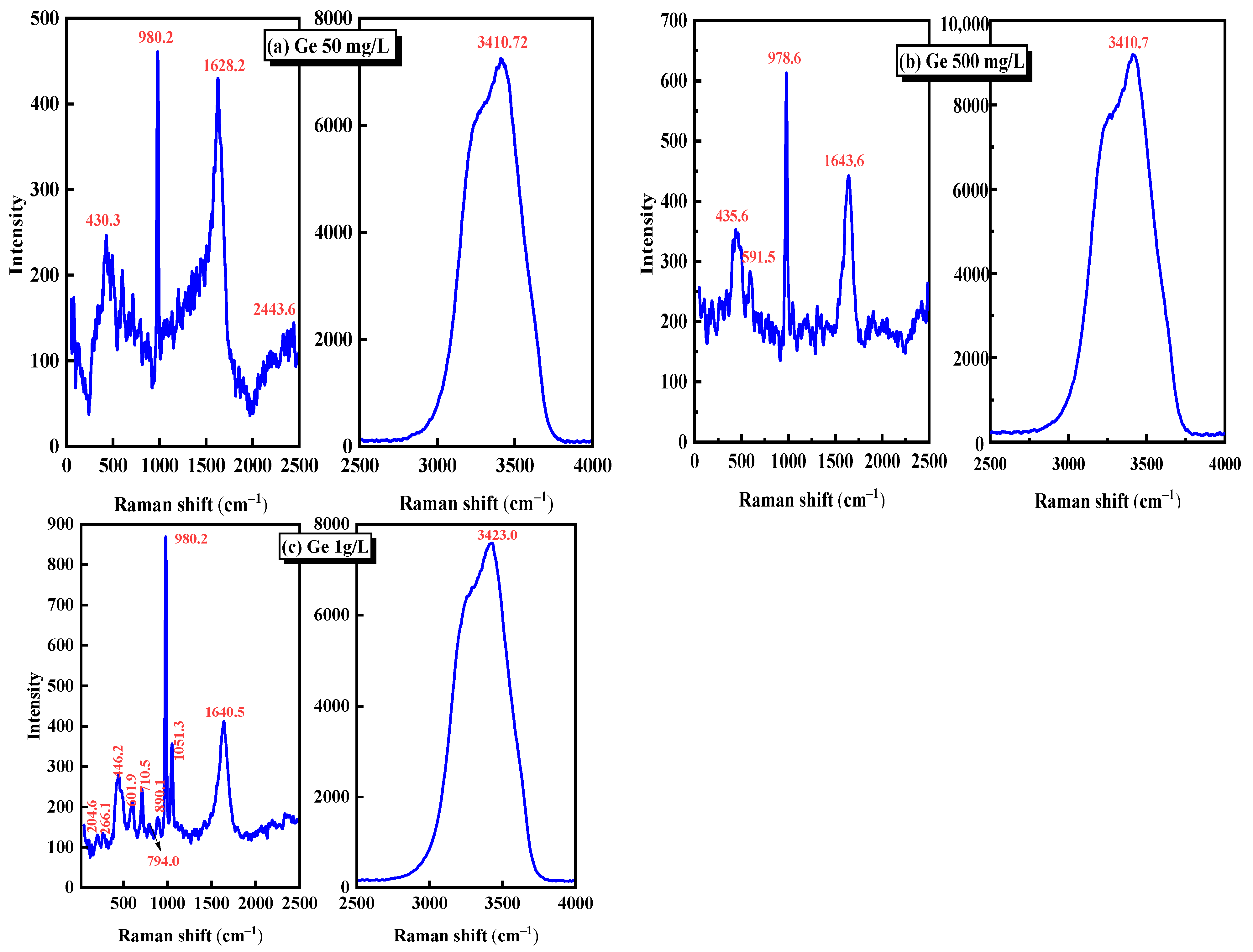 Metals 13 00852 g002 Metals 13 00852 g002