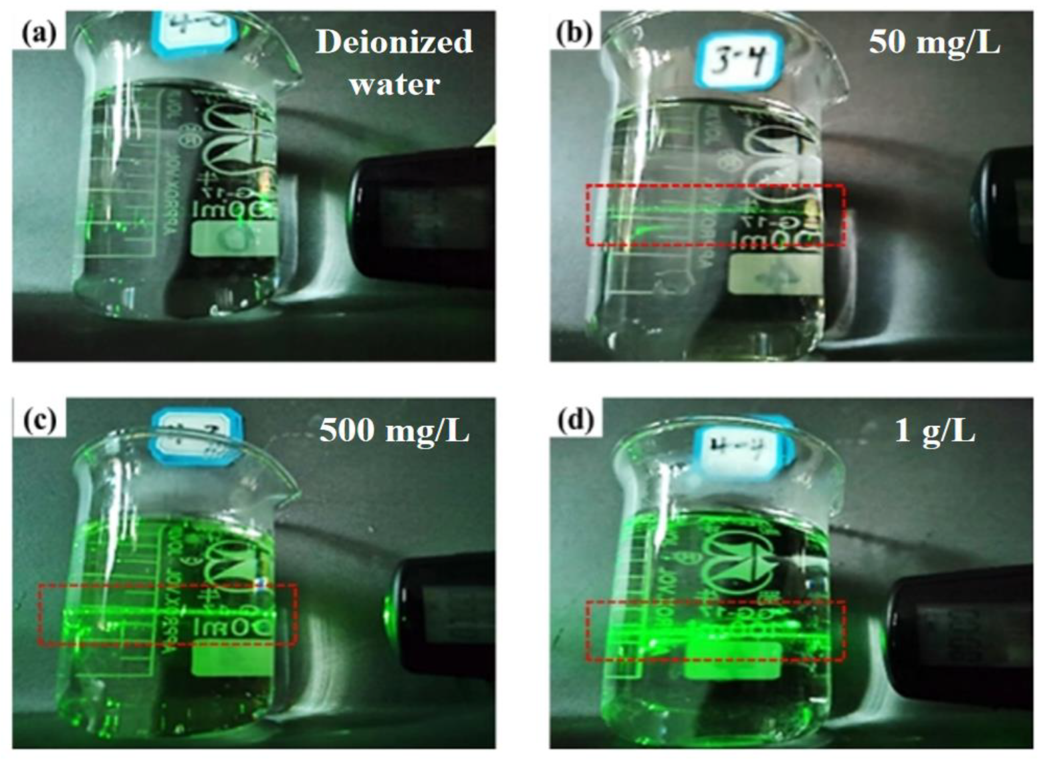 Metals 13 00852 g005 Metals 13 00852 g005