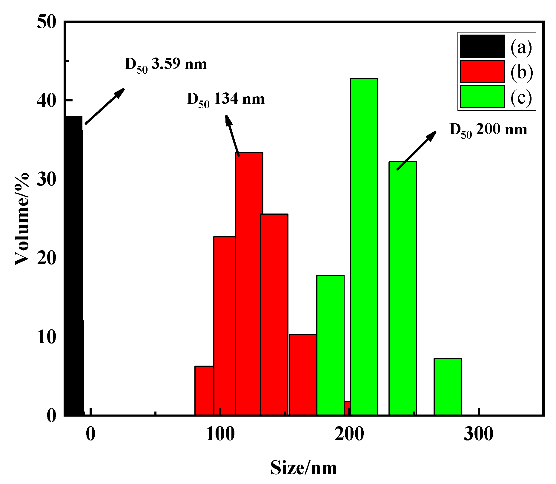 Metals 13 00852 g006 Metals 13 00852 g006