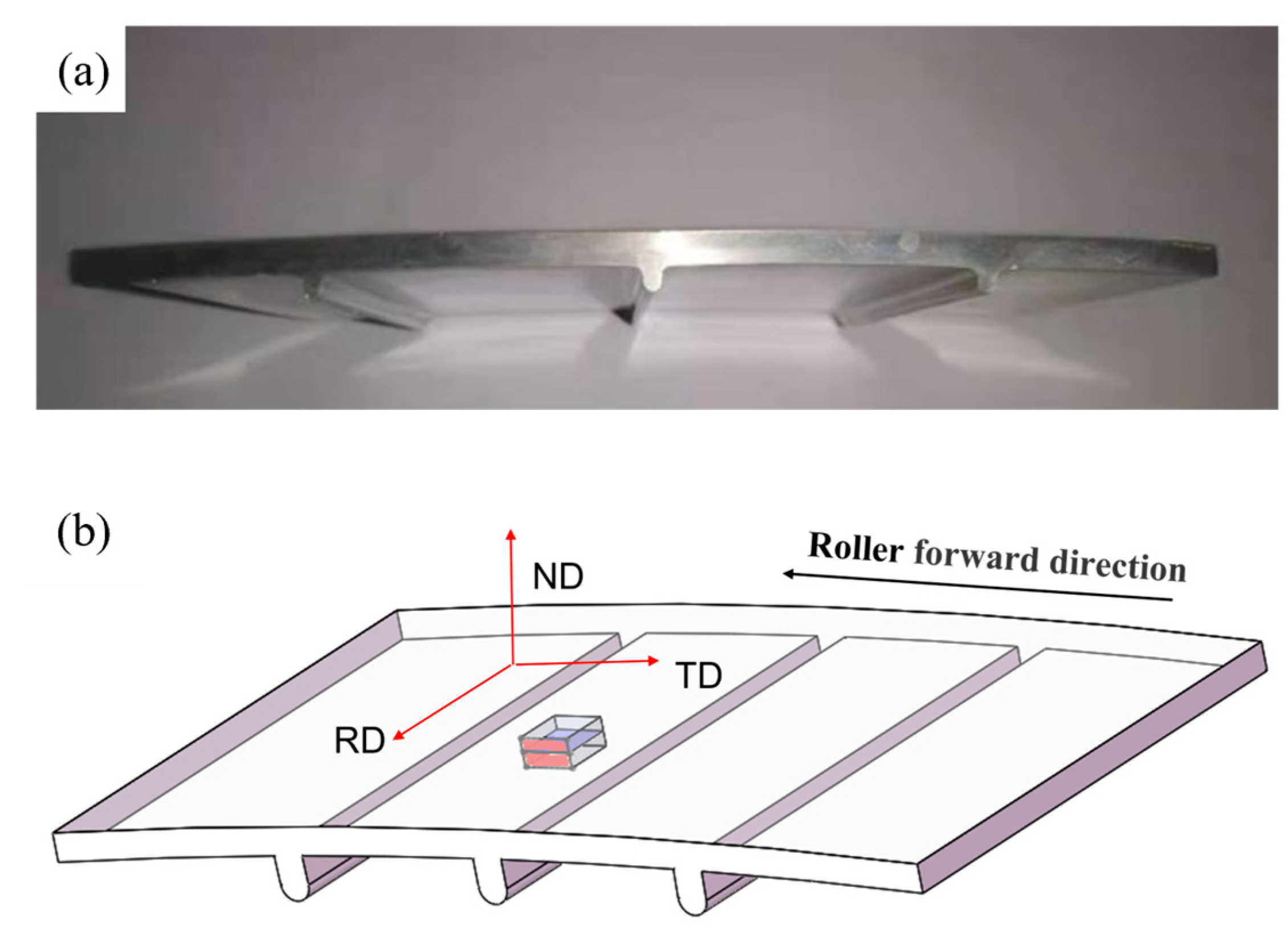 Metals 13 00853 g003