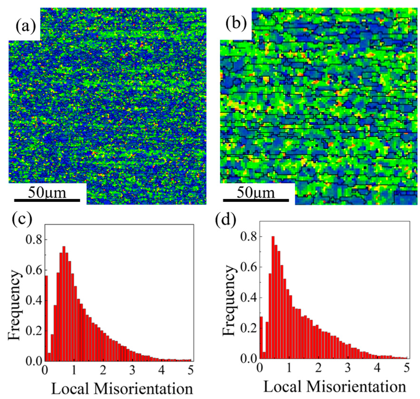 Metals 13 00853 g011