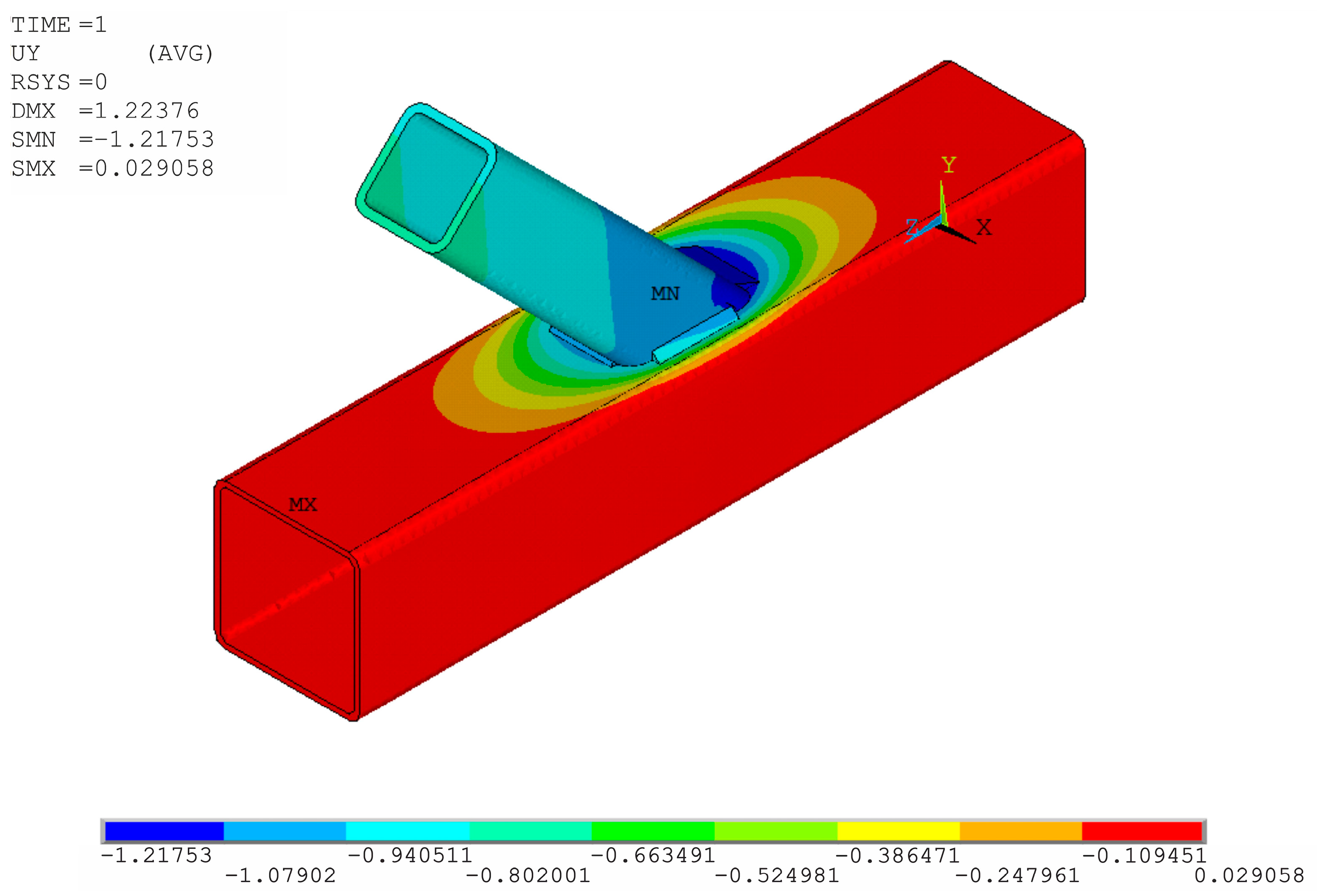 Metals 13 00855 g005 Metals 13 00855 g005