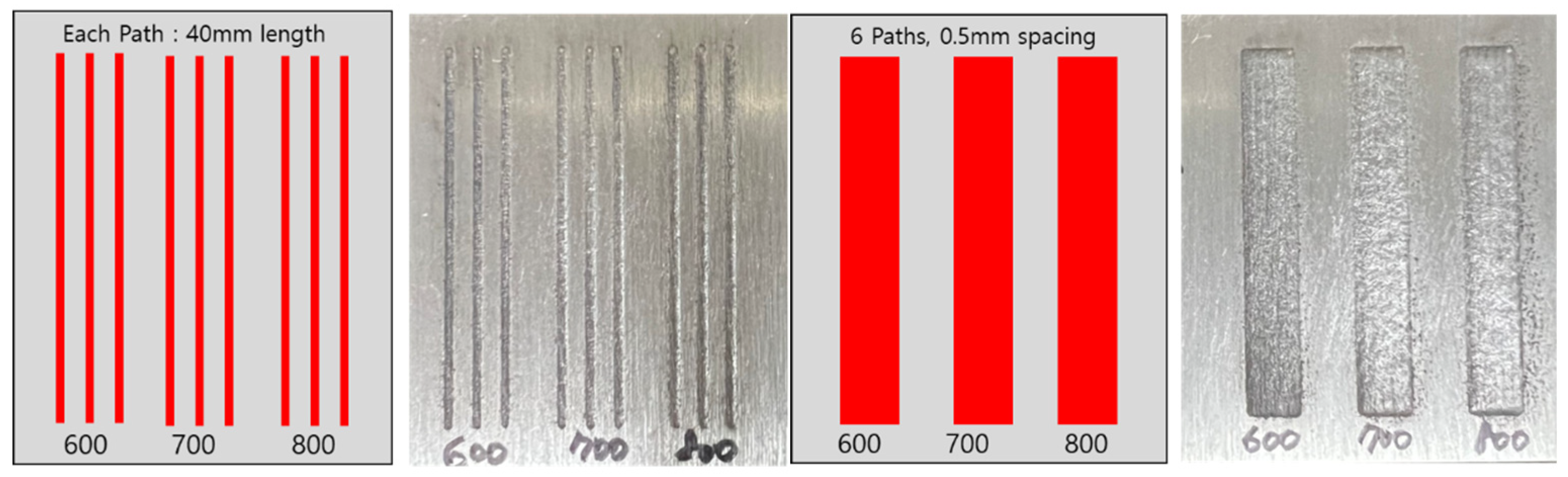 Metals 13 00856 g001