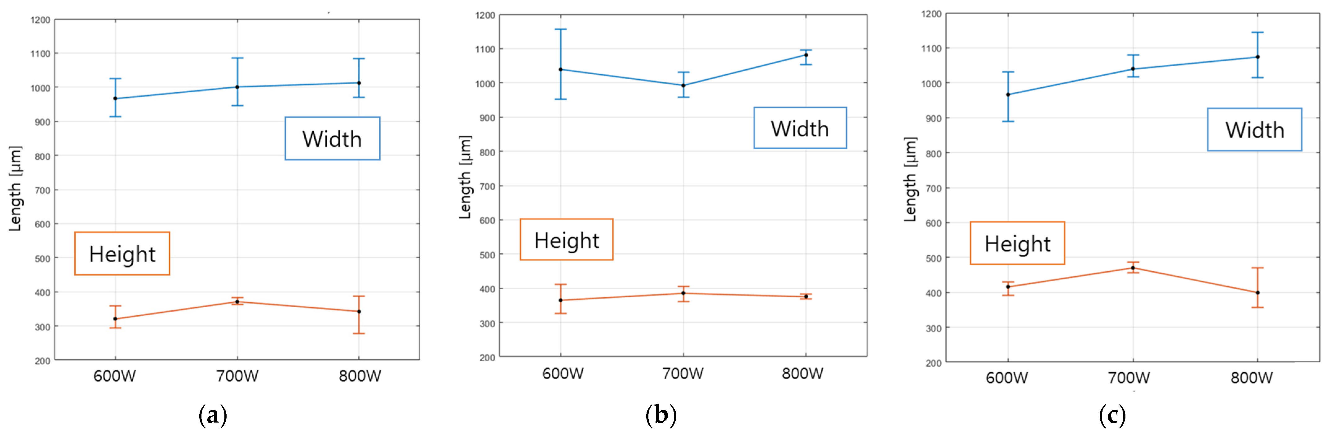 Metals 13 00856 g004